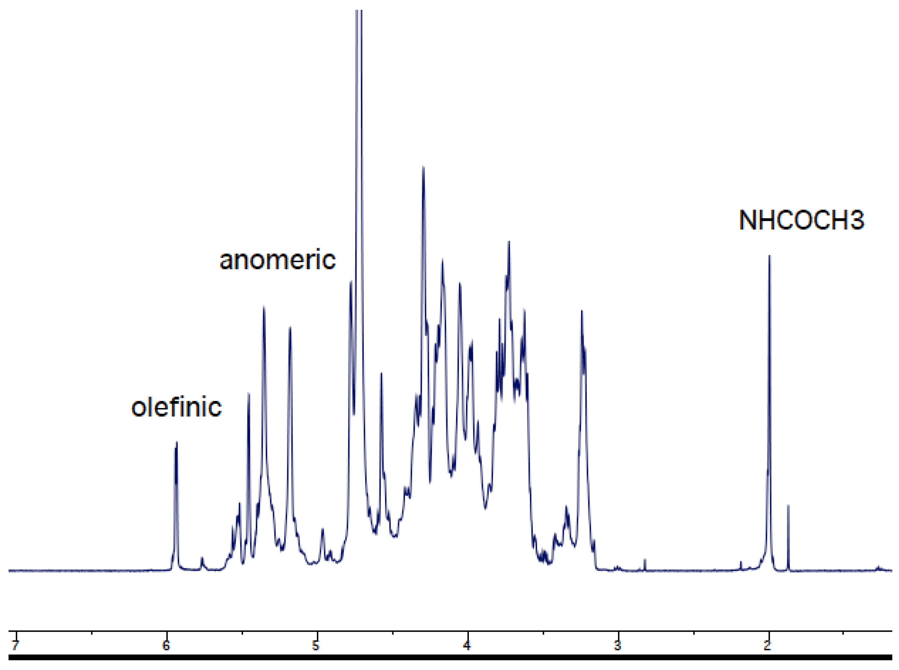Chemproc 12 00064 g004 Chemproc 12 00064 g004
