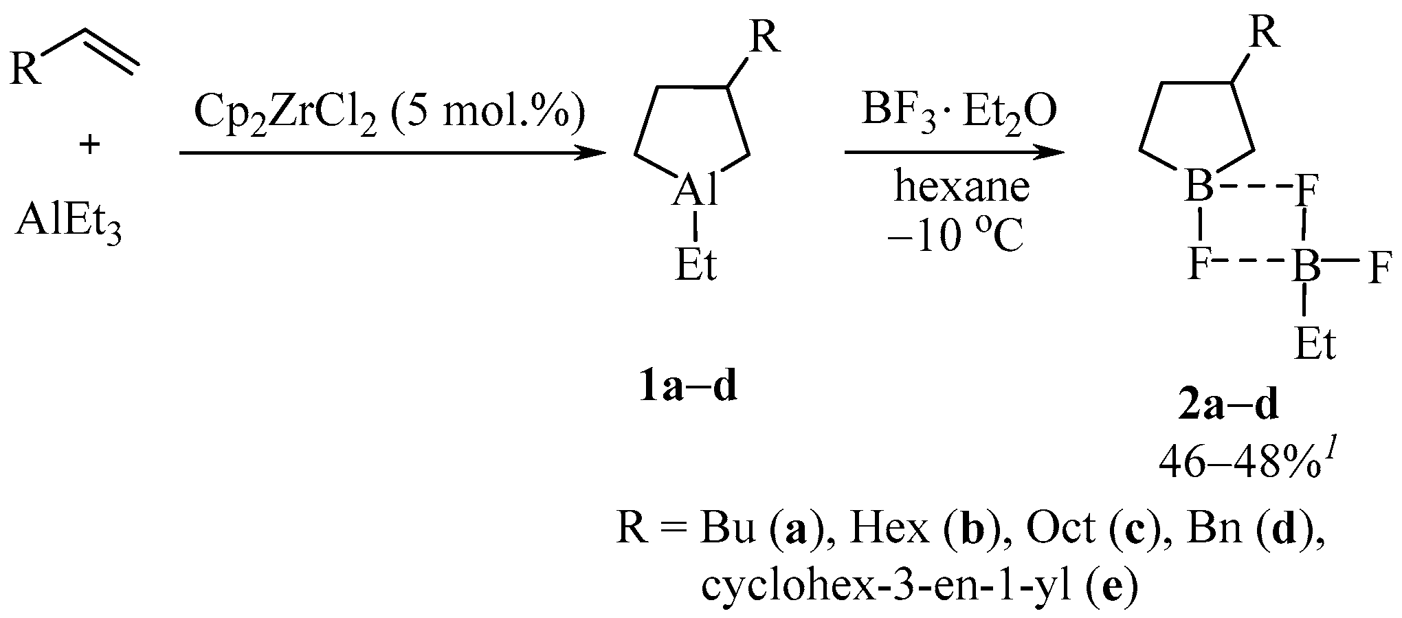 Chemproc 12 00067 sch001 550