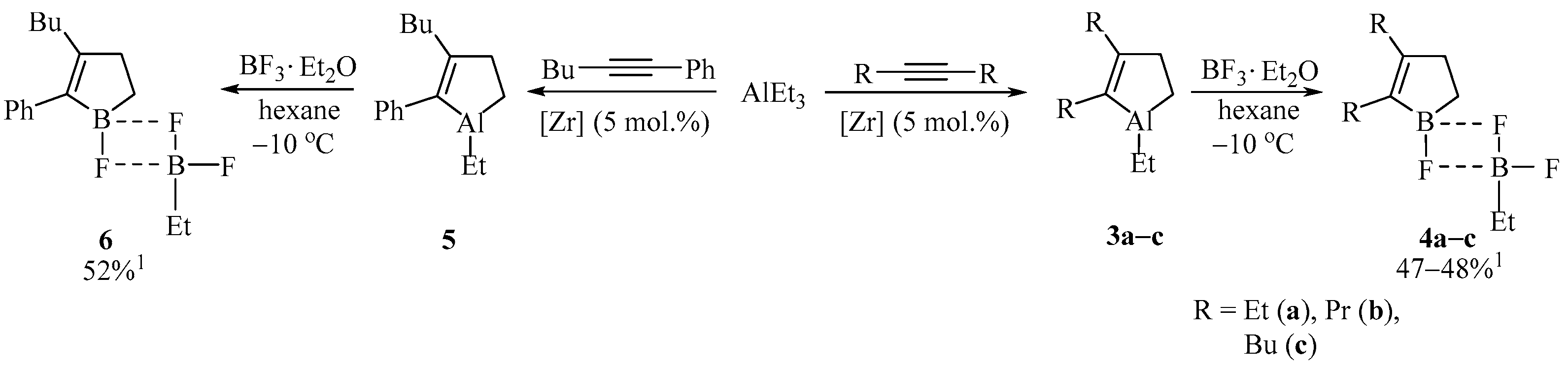 Chemproc 12 00067 sch003 550