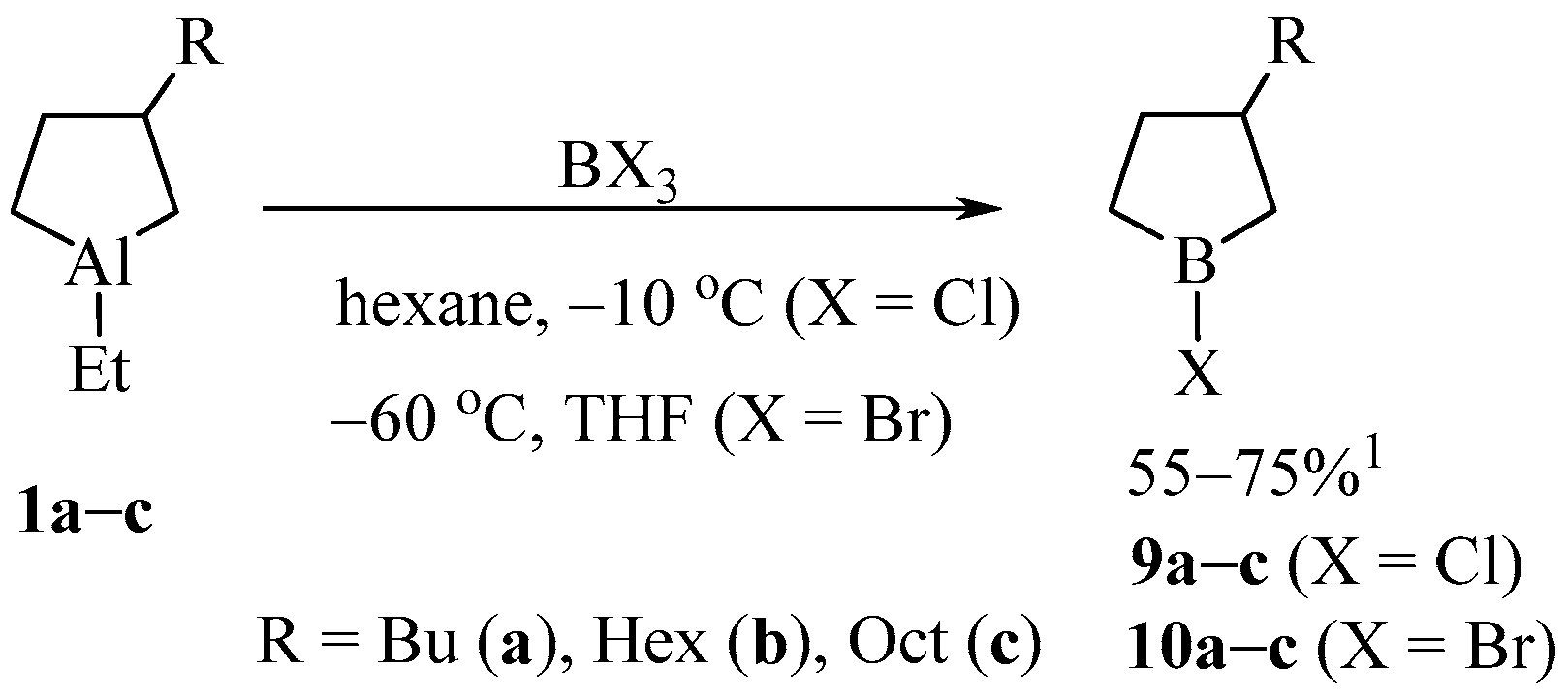 Chemproc 12 00067 sch005 550