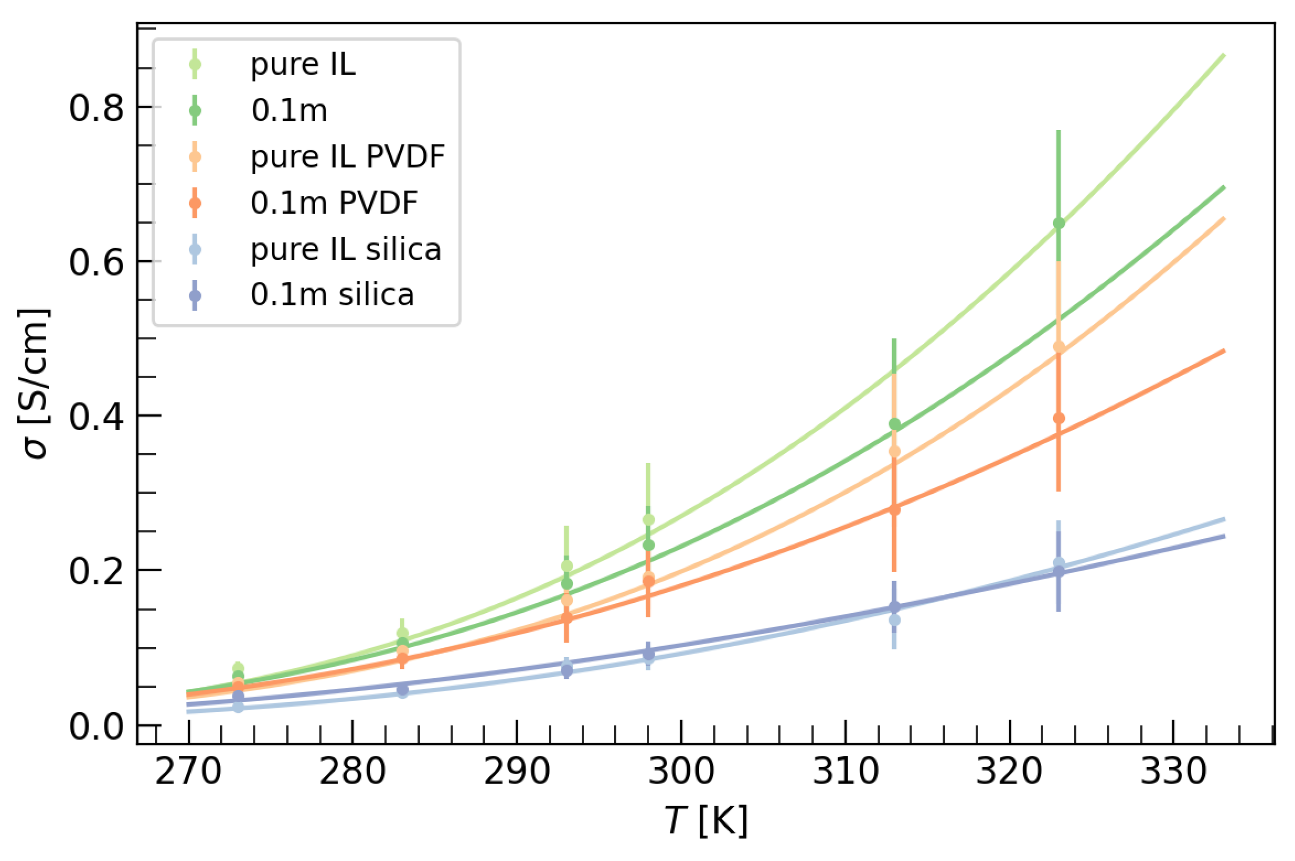Chemproc 12 00070 g002 Chemproc 12 00070 g002