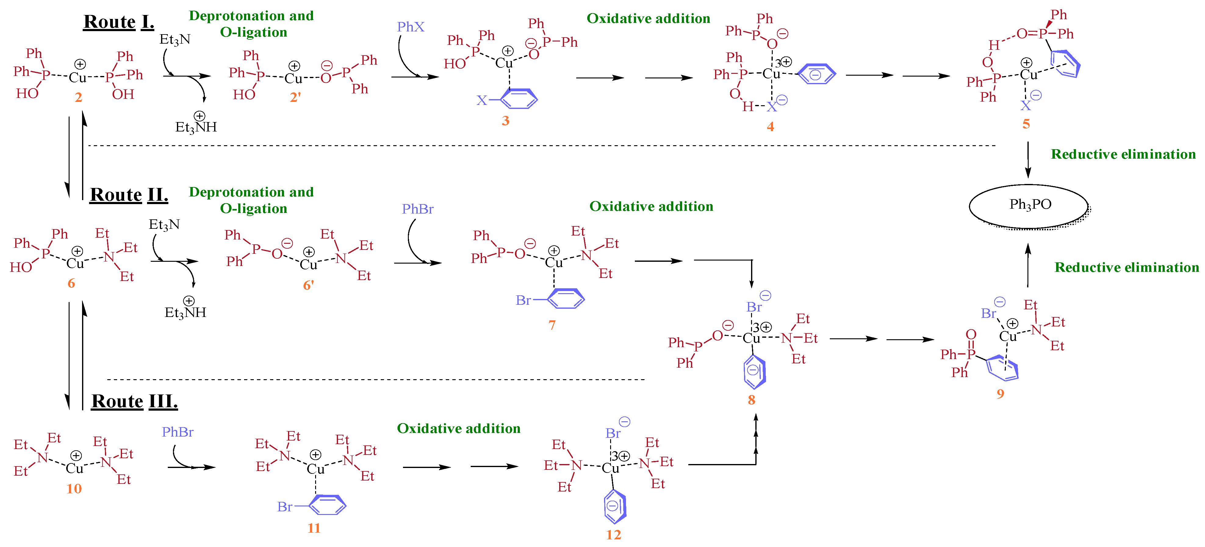 Chemproc 12 00072 g002 Chemproc 12 00072 g002