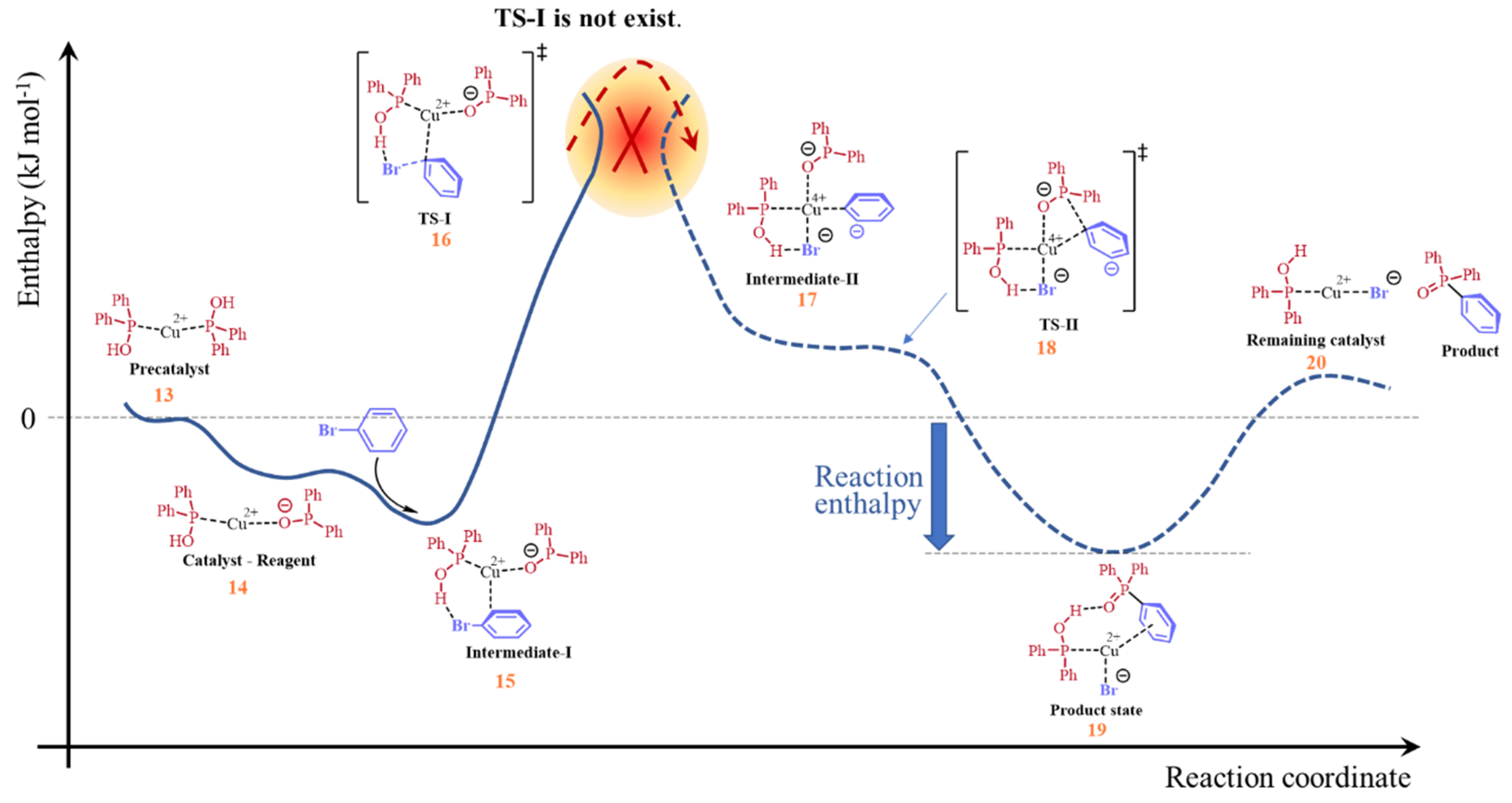 Chemproc 12 00072 g003 Chemproc 12 00072 g003