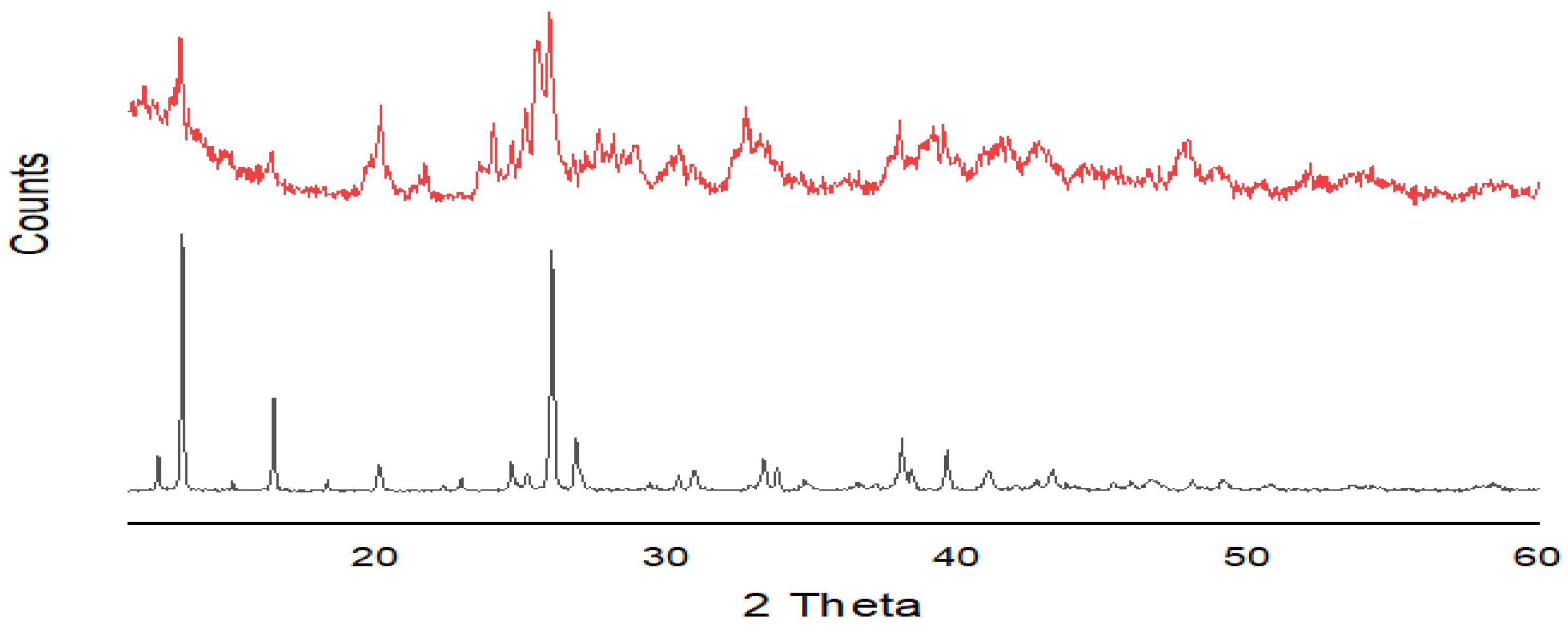 Chemproc 12 00074 g008