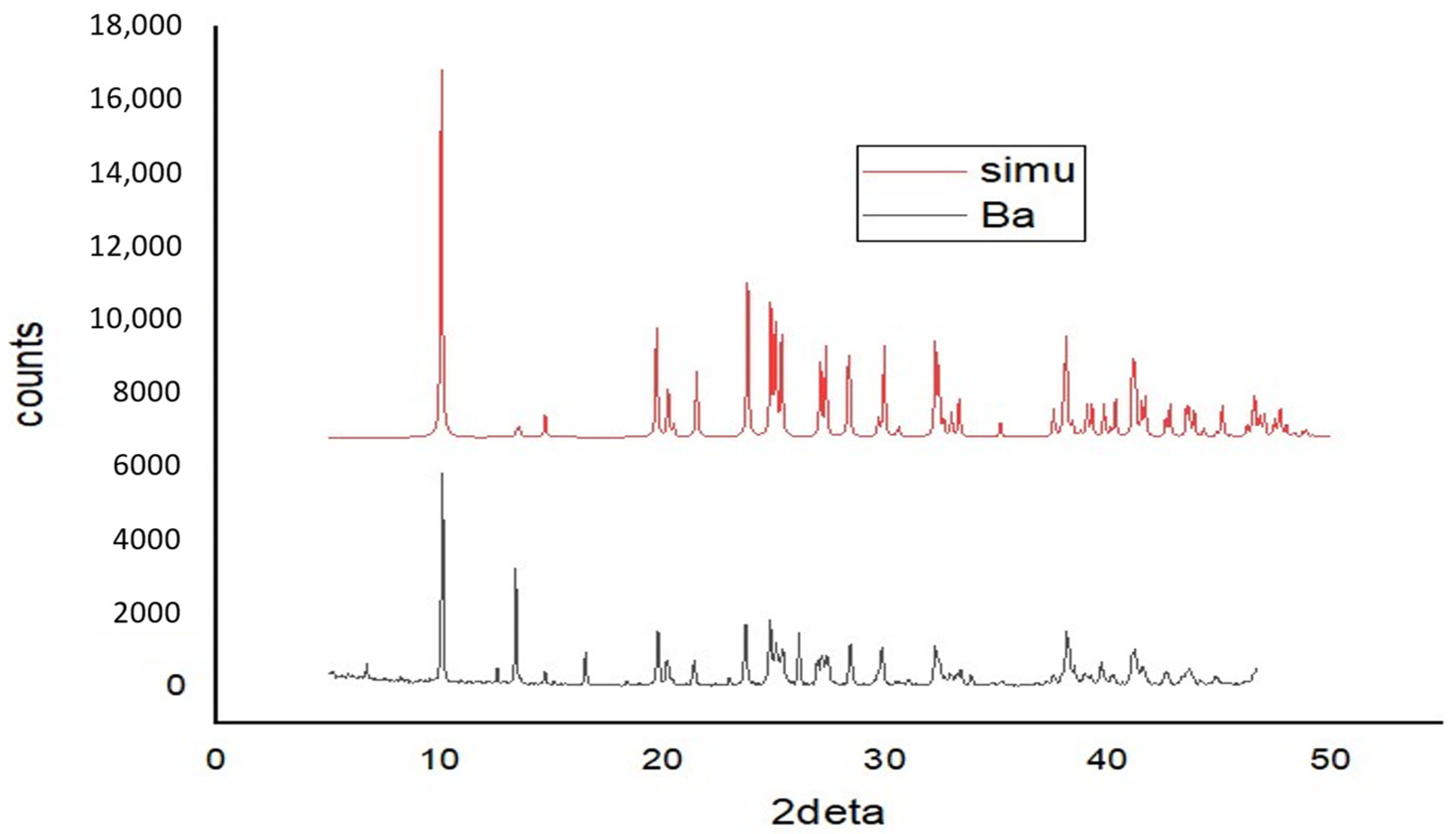 Chemproc 12 00075 g001