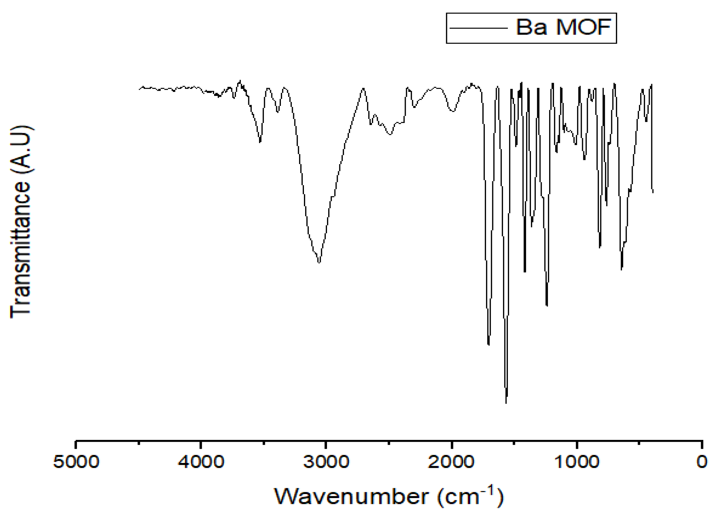 Chemproc 12 00075 g002
