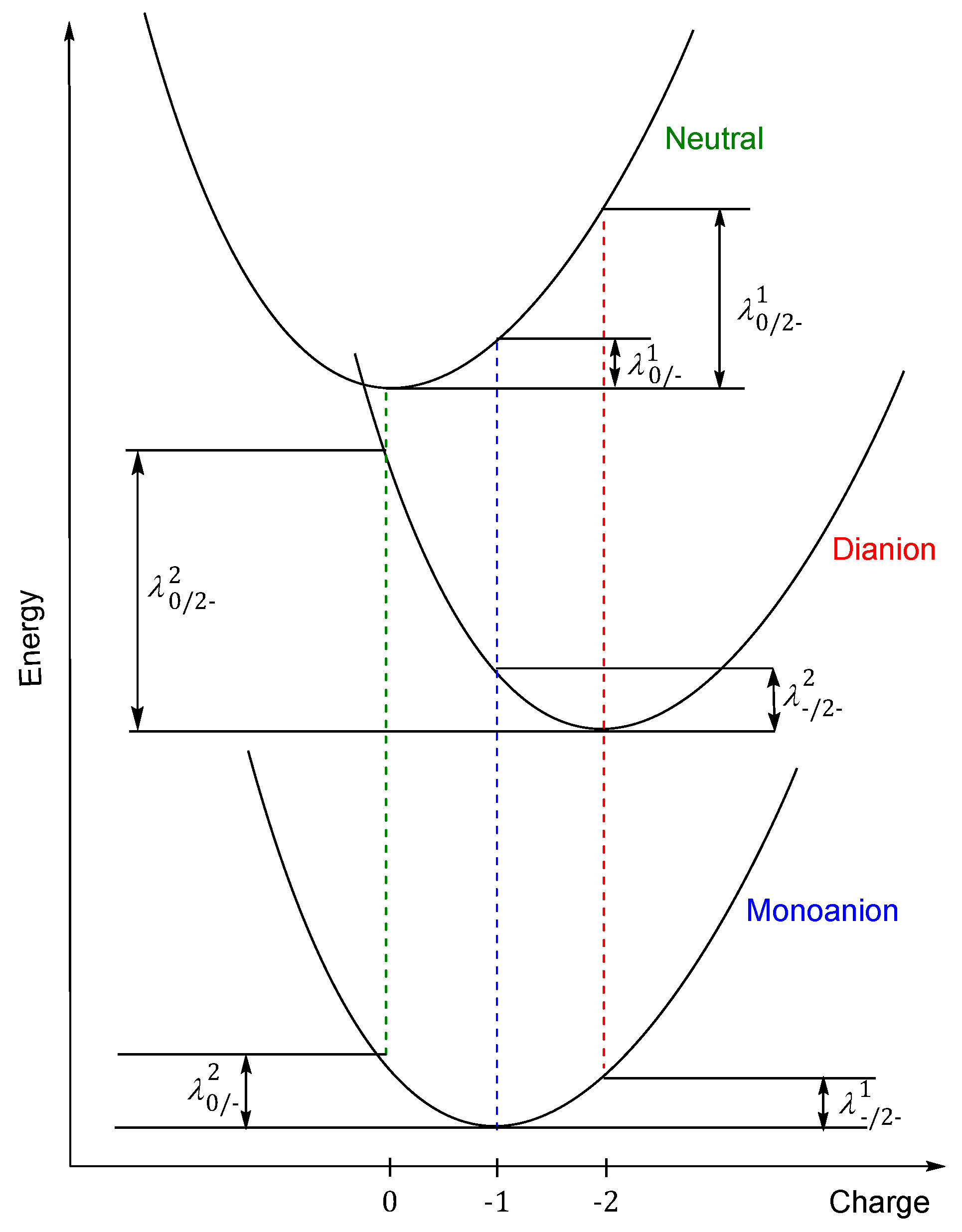 Chemproc 12 00076 g002