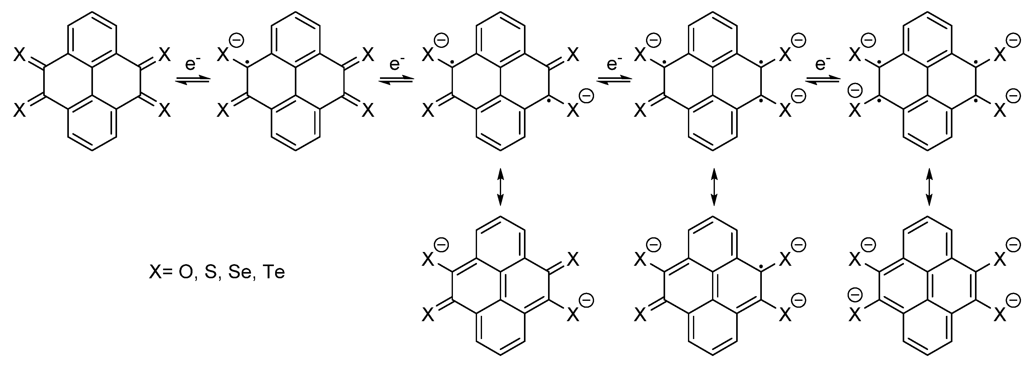 Chemproc 12 00076 sch002
