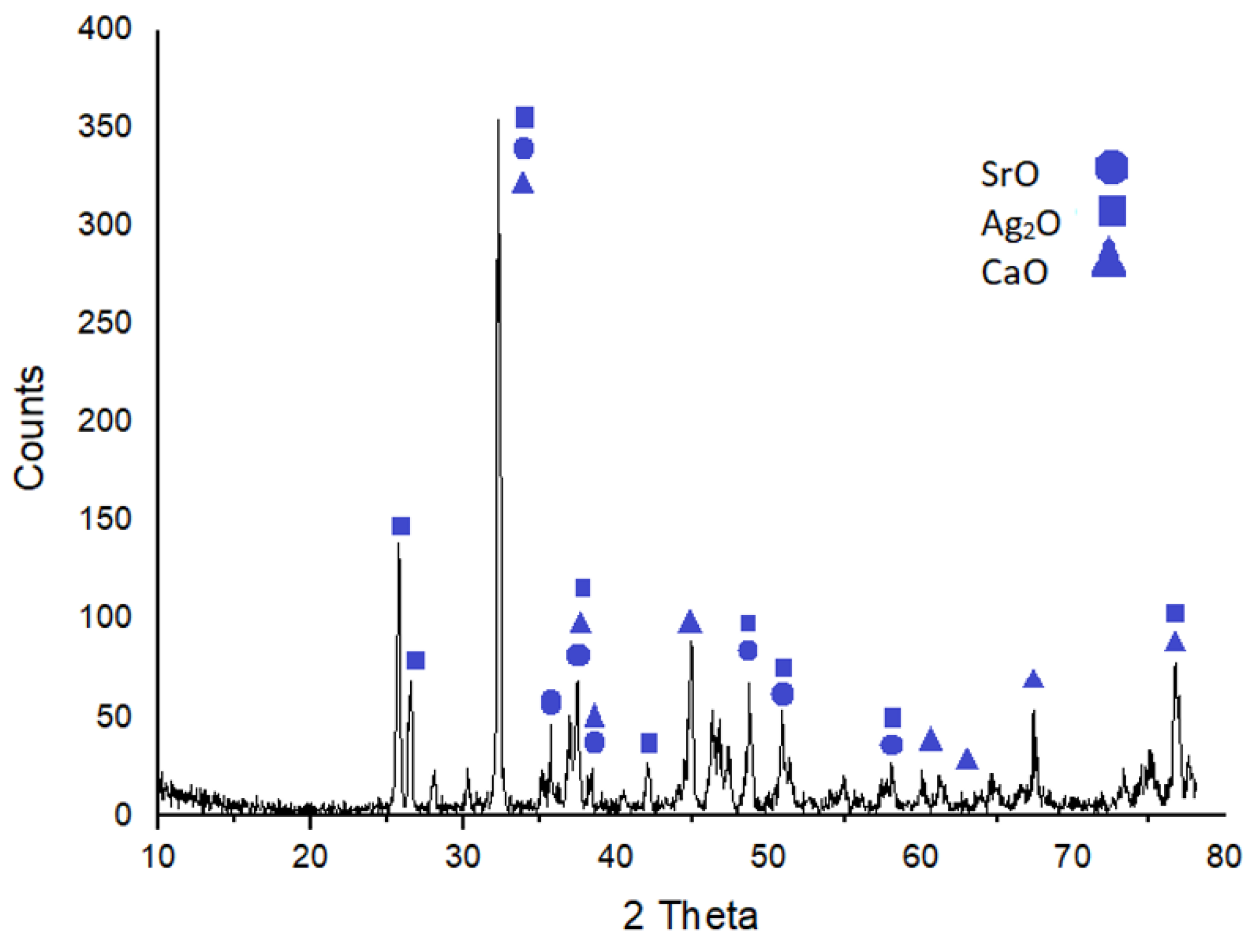 Chemproc 12 00077 g001