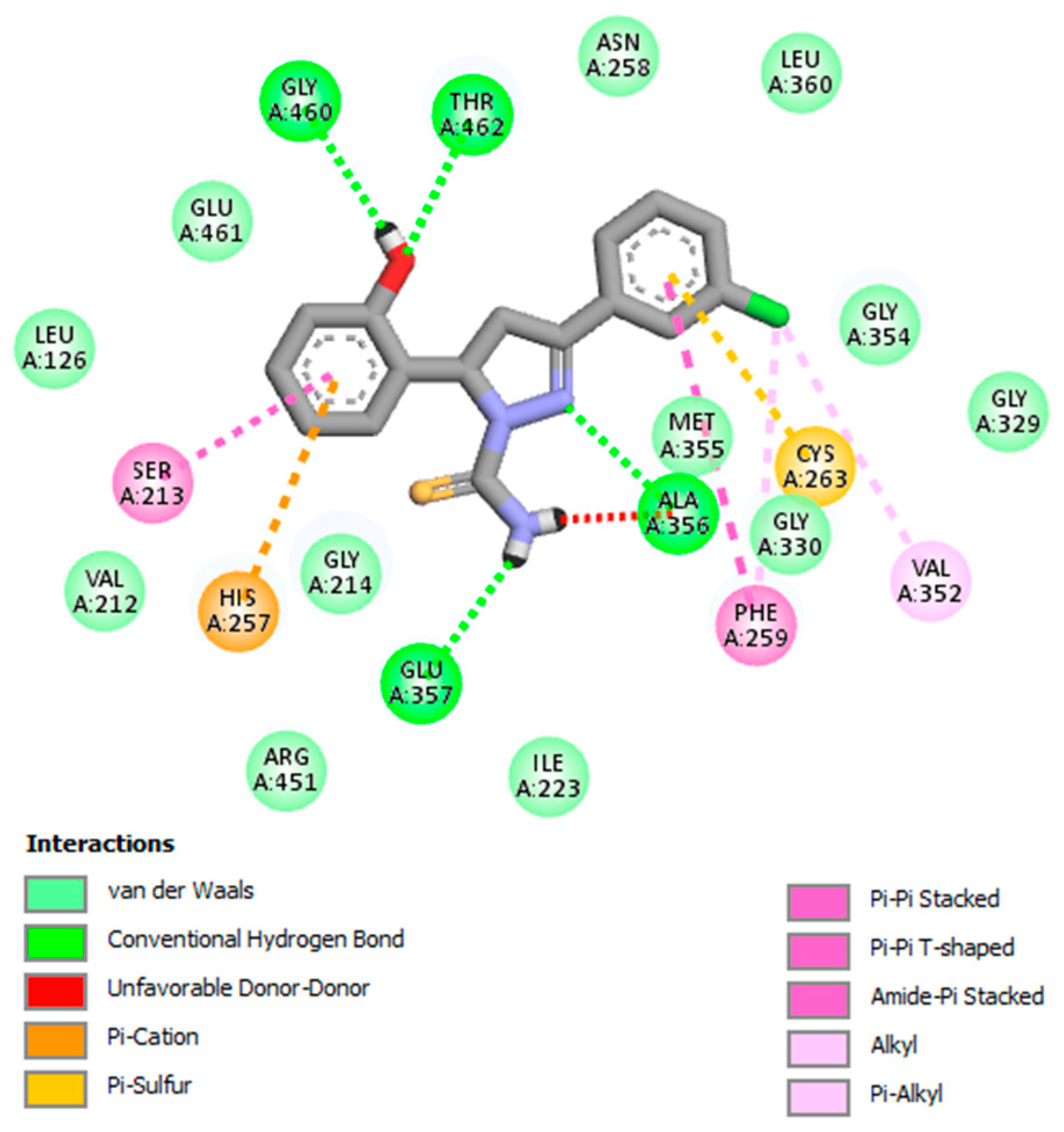 Chemproc 12 00078 g001