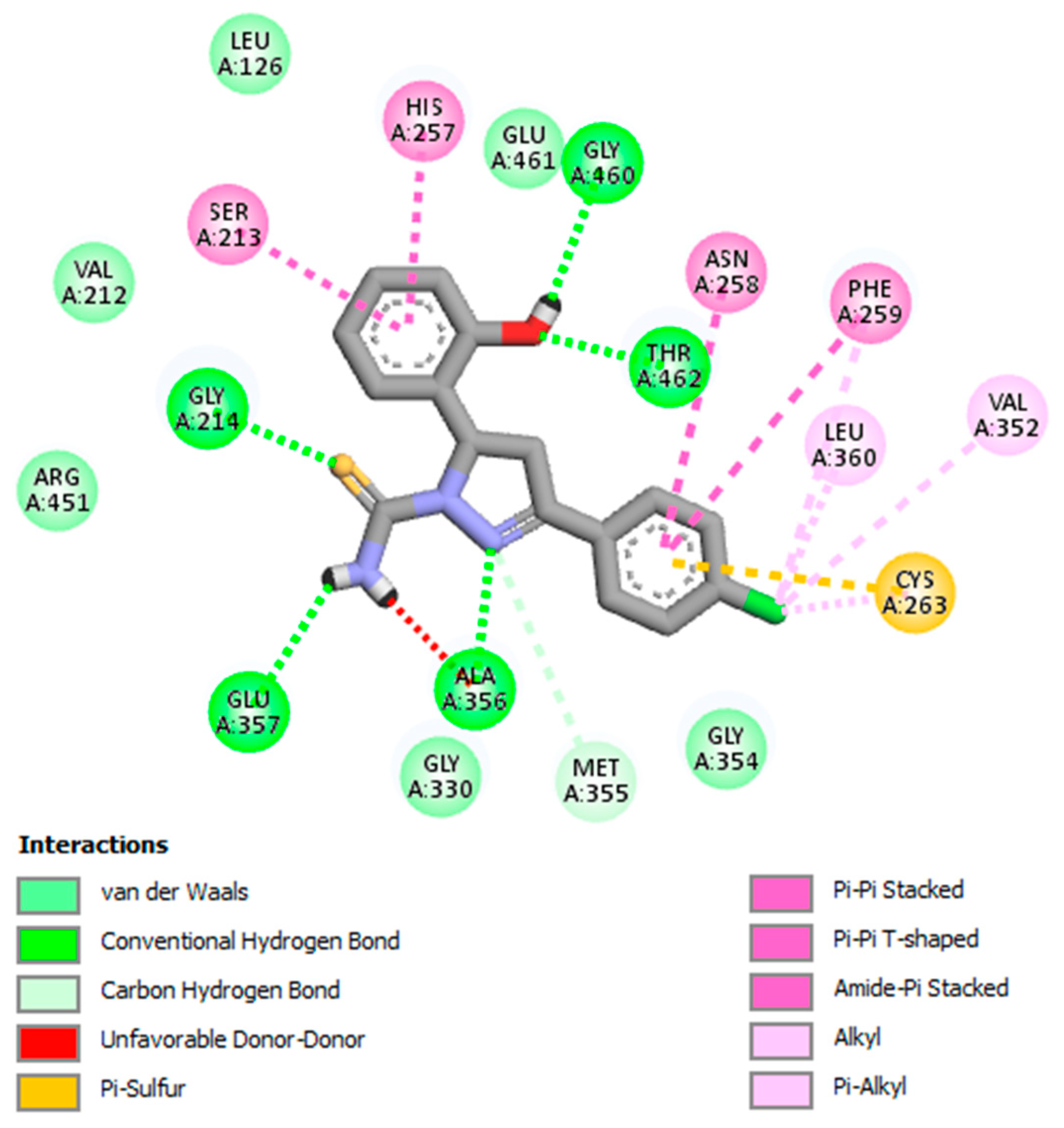 Chemproc 12 00078 g002