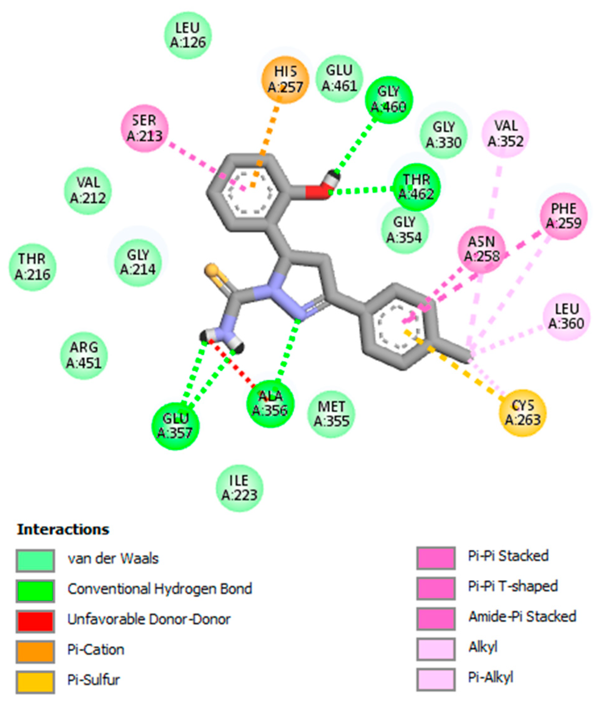 Chemproc 12 00078 g003
