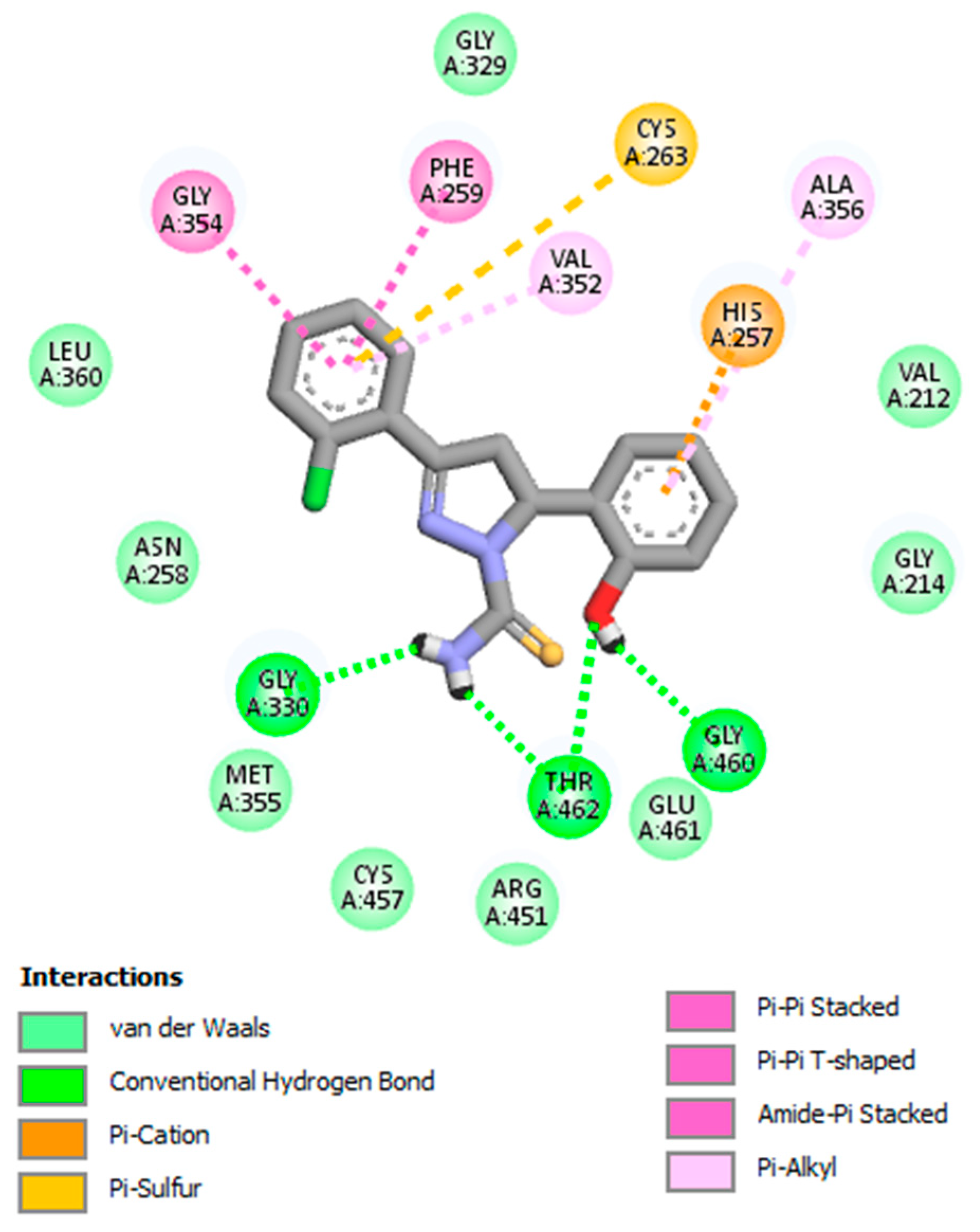 Chemproc 12 00078 g004