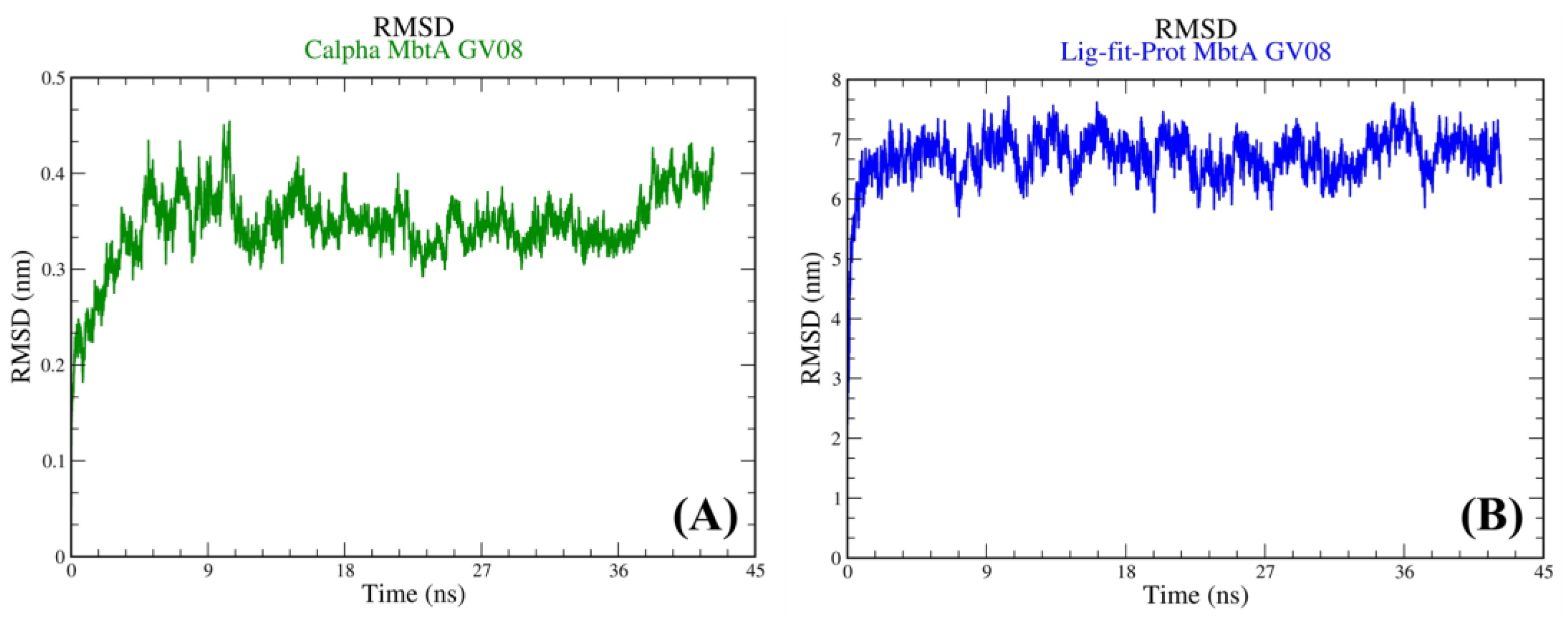 Chemproc 12 00078 g006