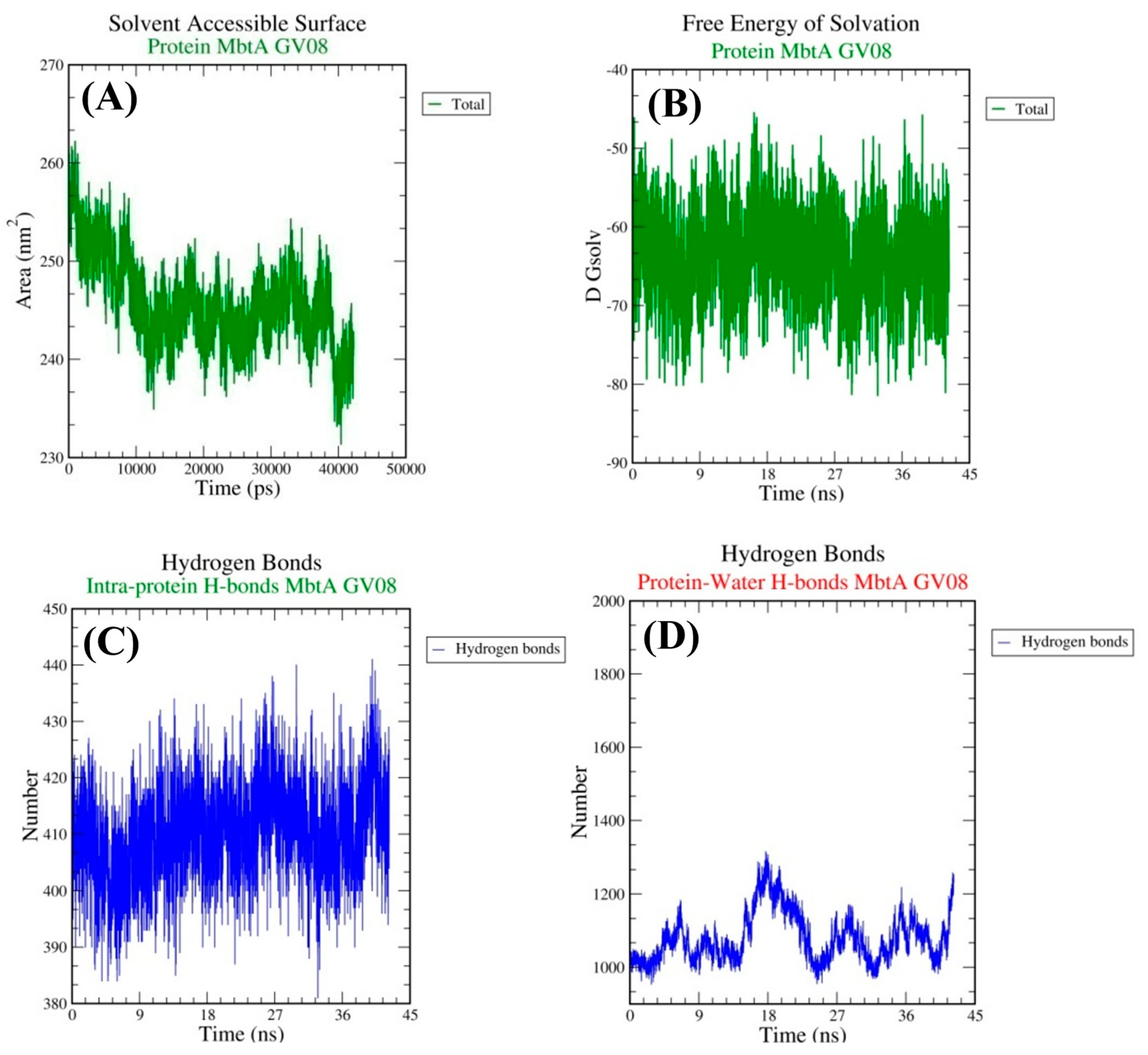 Chemproc 12 00078 g008