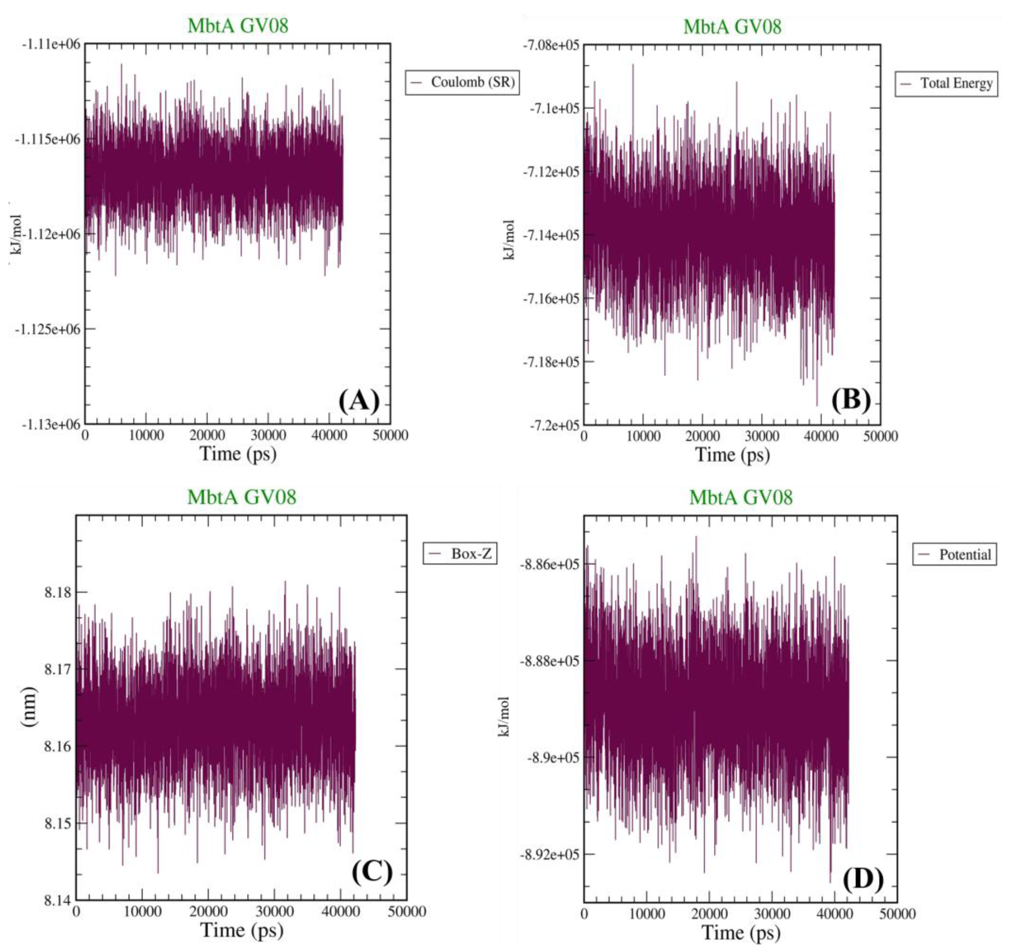 Chemproc 12 00078 g009