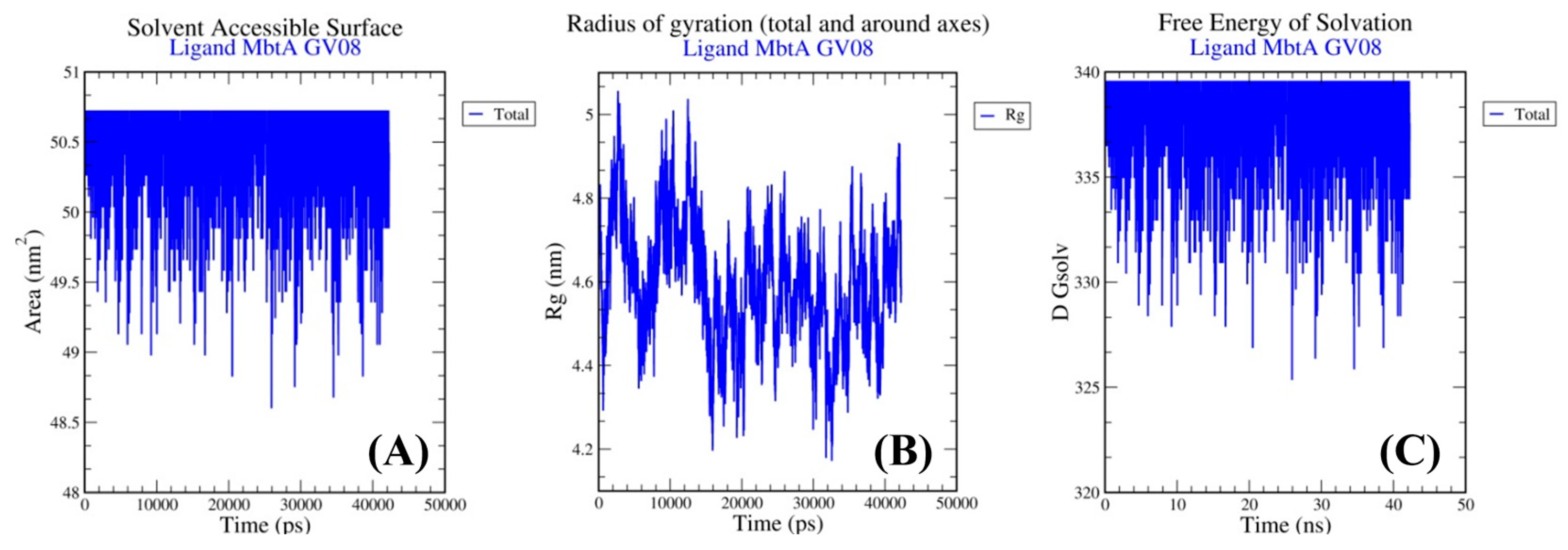 Chemproc 12 00078 g010