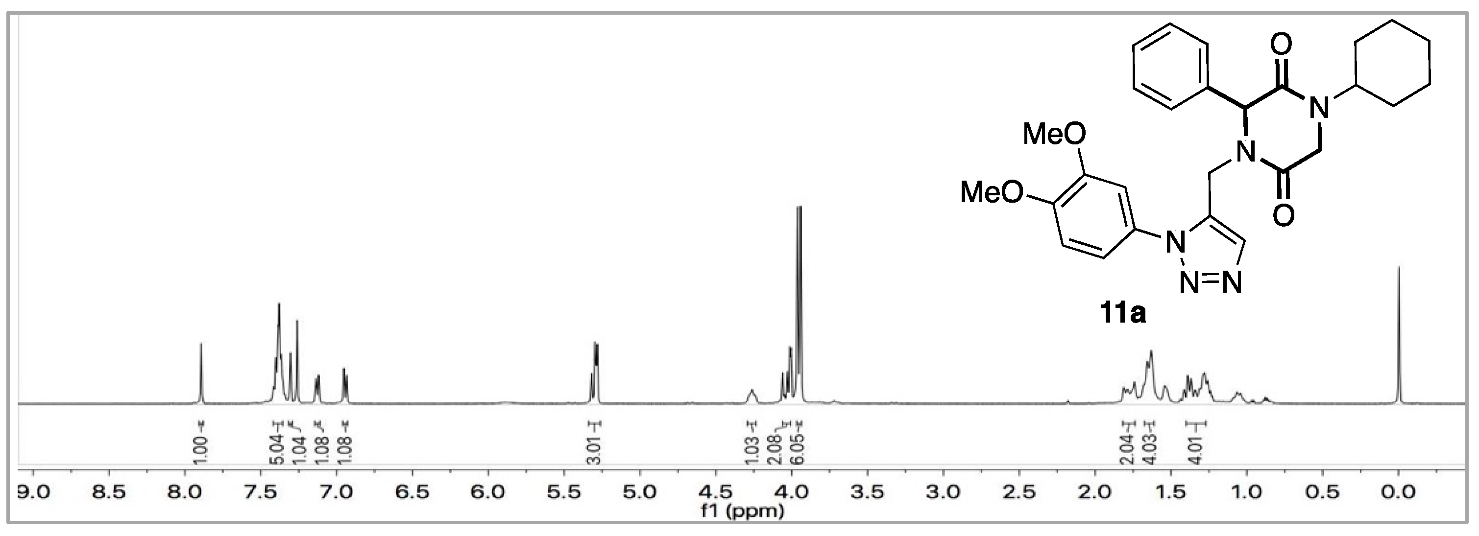 Chemproc 12 00079 g001