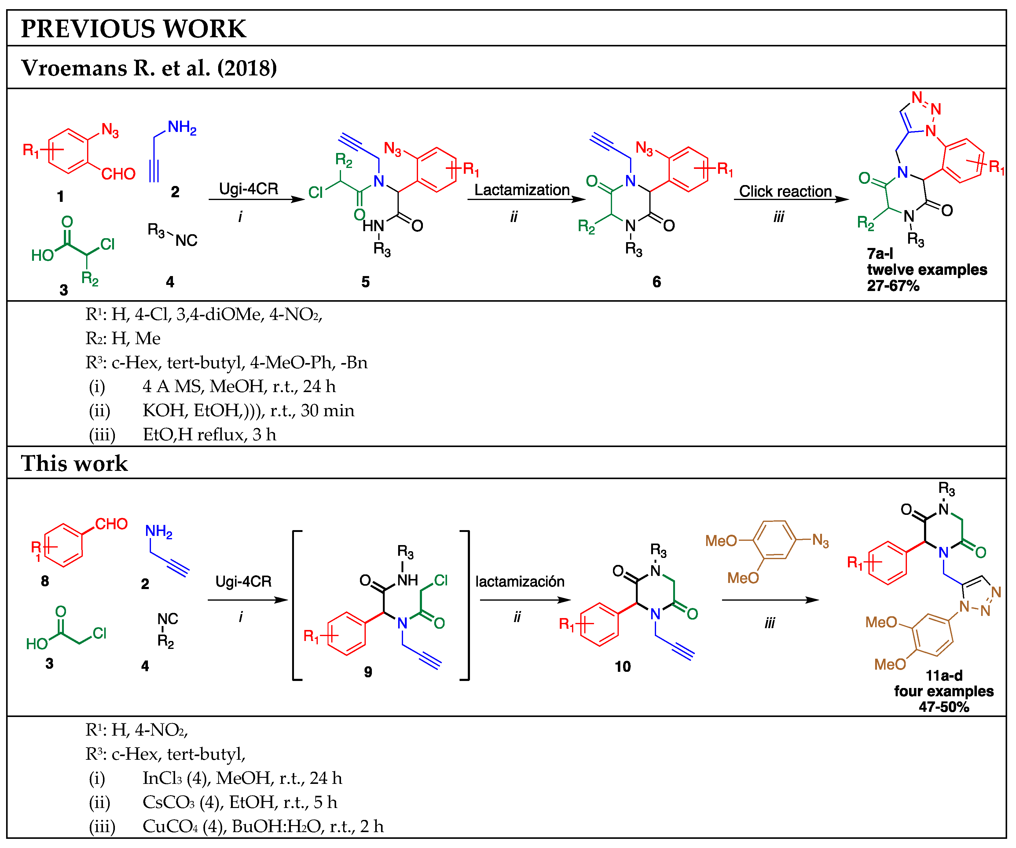 Chemproc 12 00079 sch001