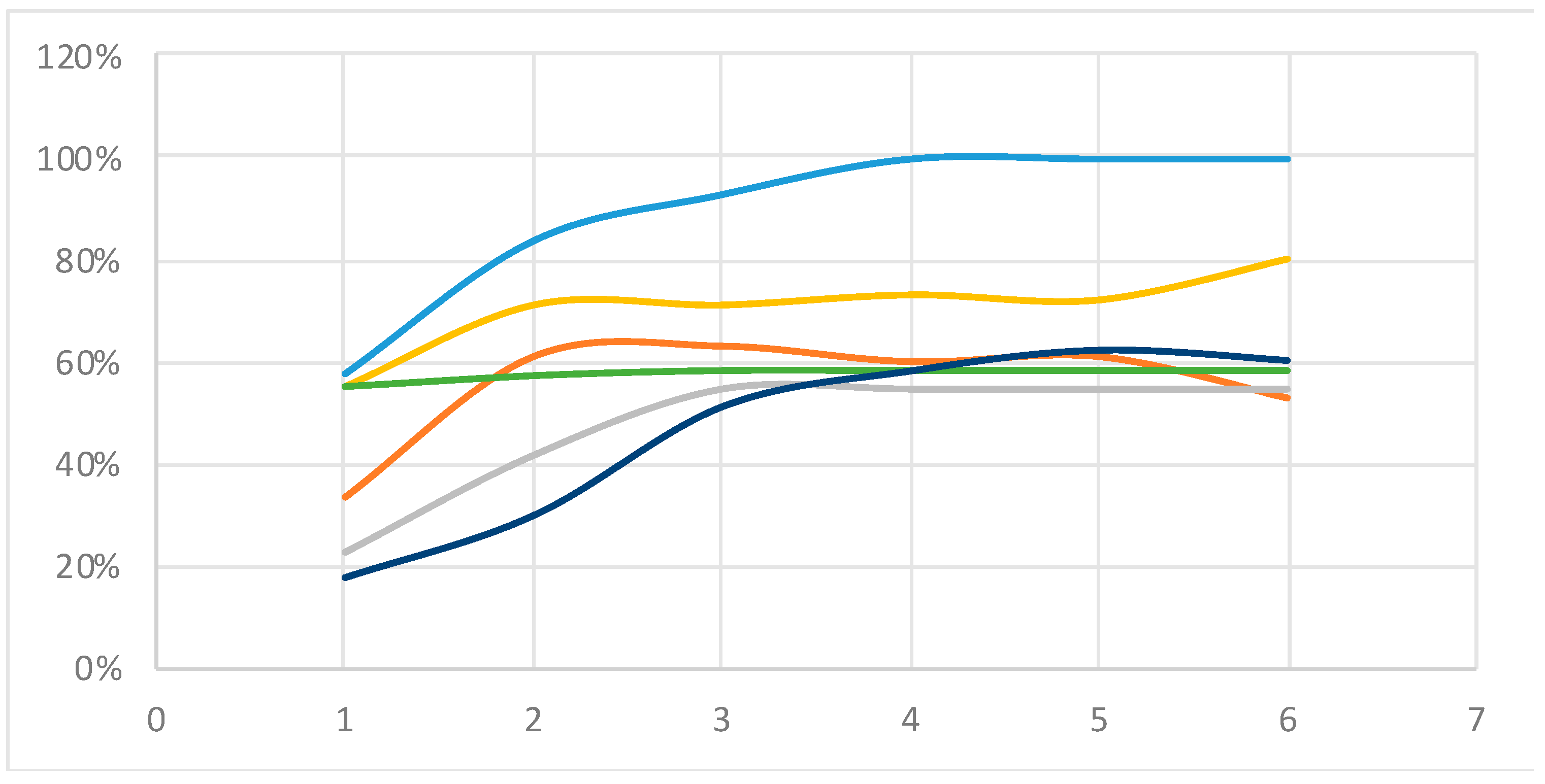 Chemproc 12 00081 g001