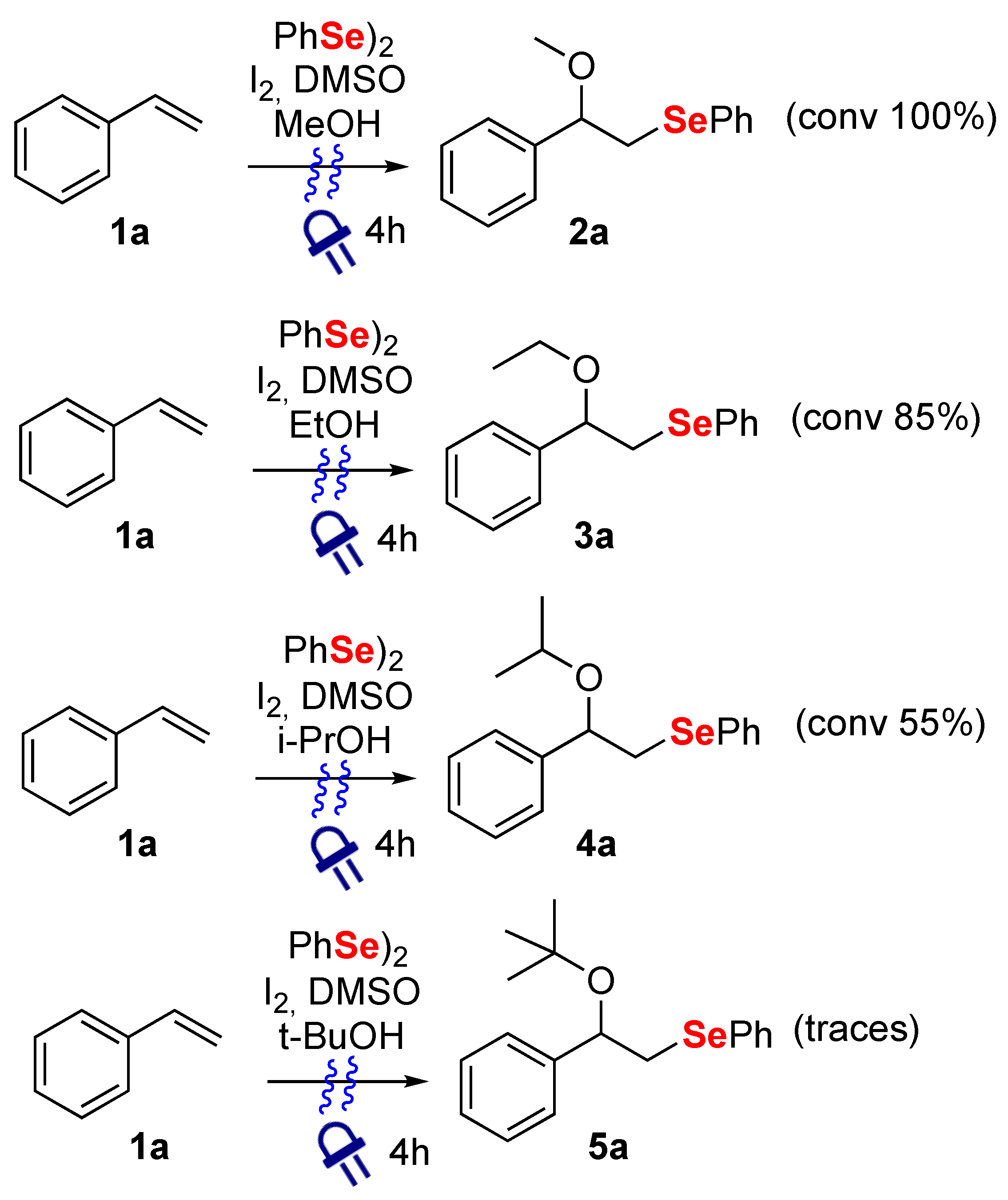 Chemproc 12 00081 g002