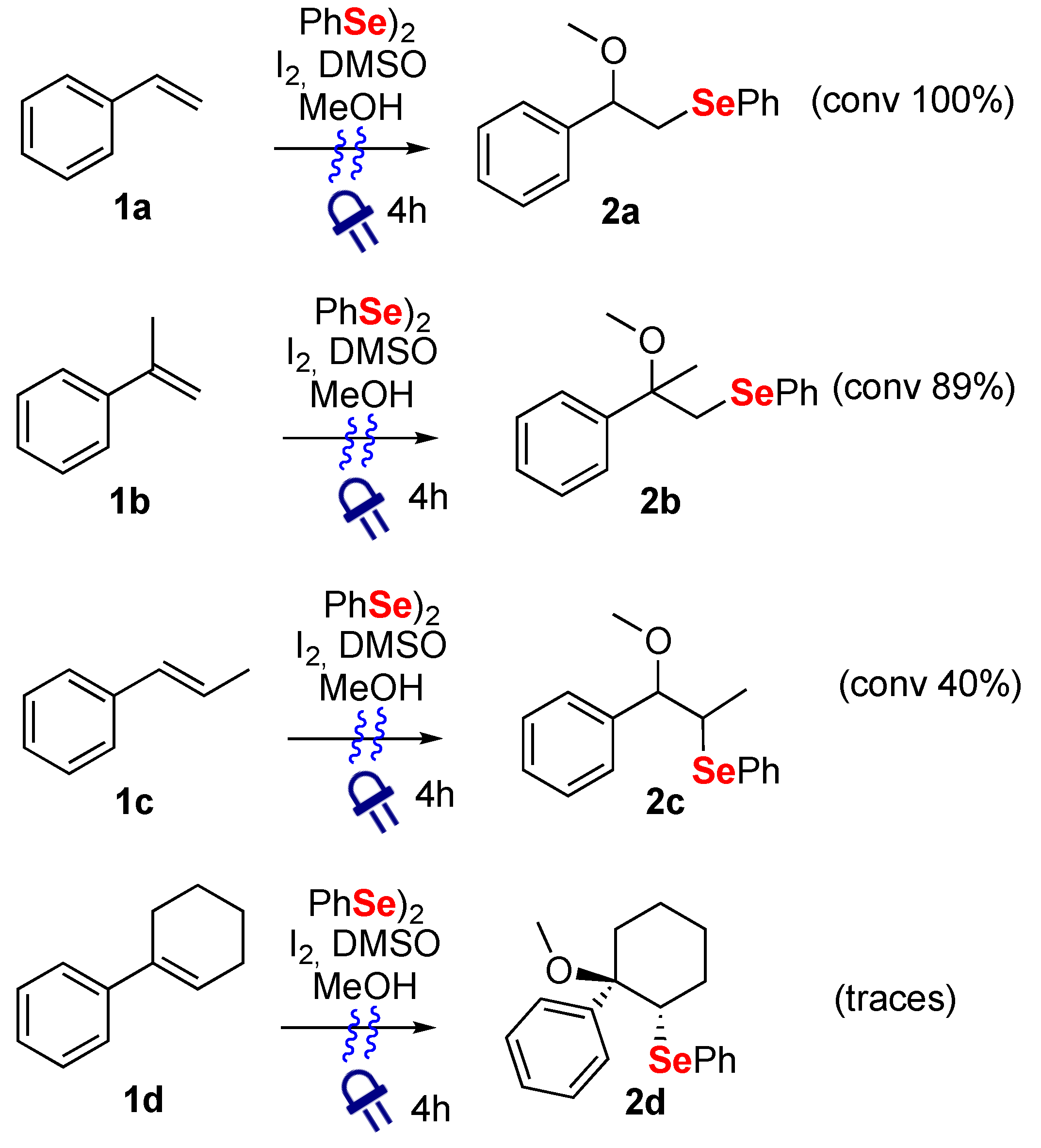 Chemproc 12 00081 g003