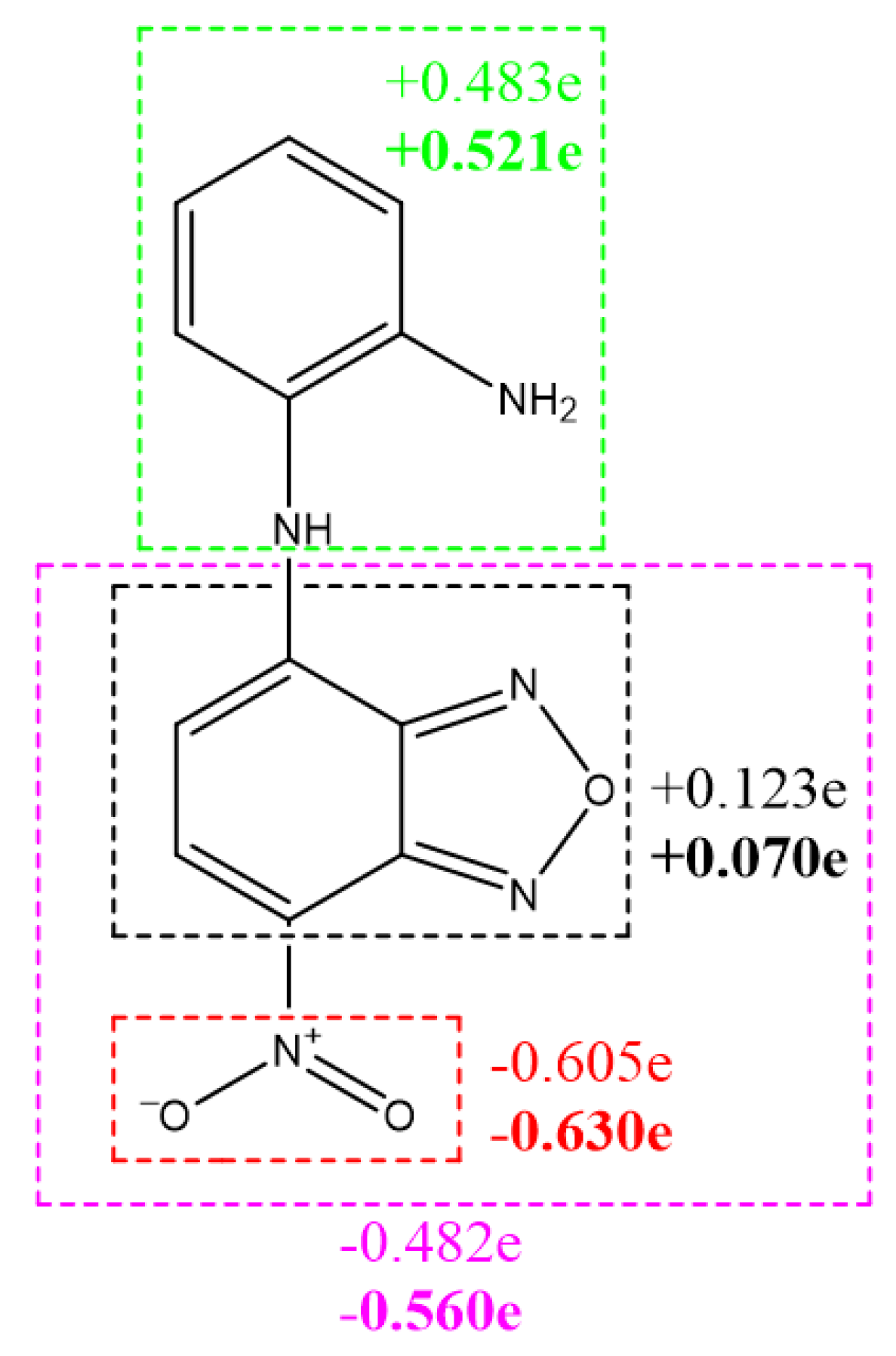 Chemproc 12 00082 g002 Chemproc 12 00082 g002