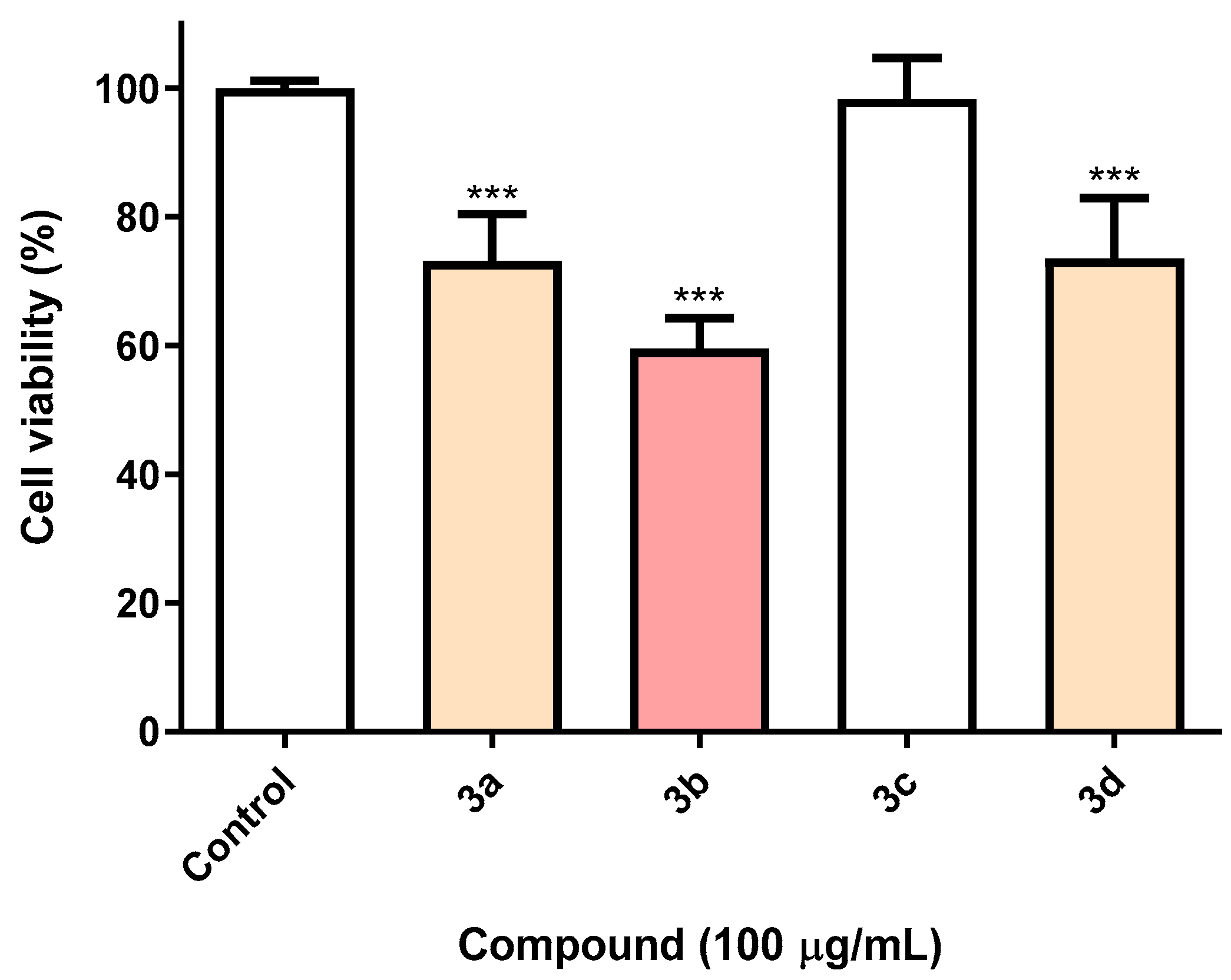 Chemproc 12 00091 g001 550