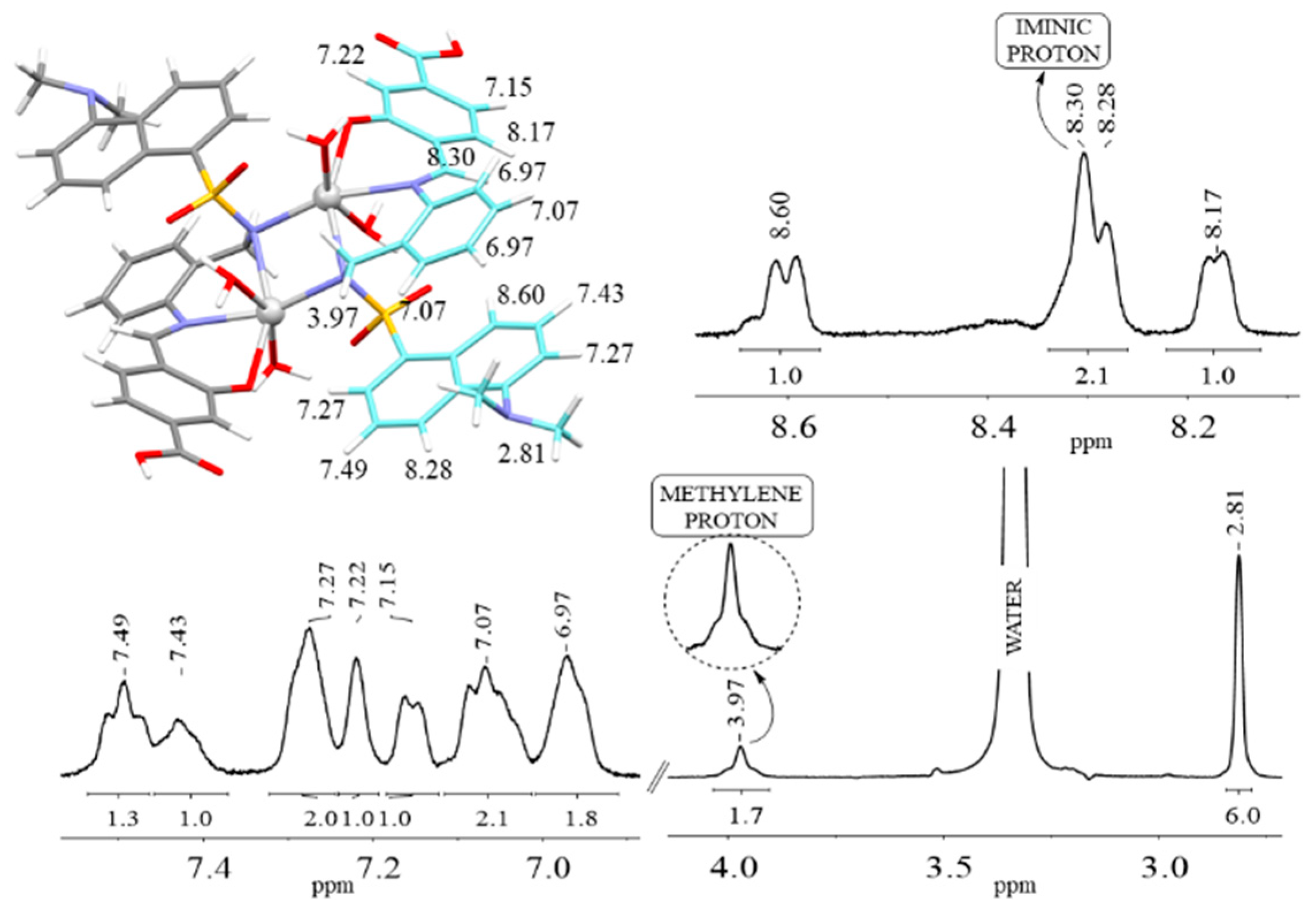 Chemproc 12 00092 g006 550