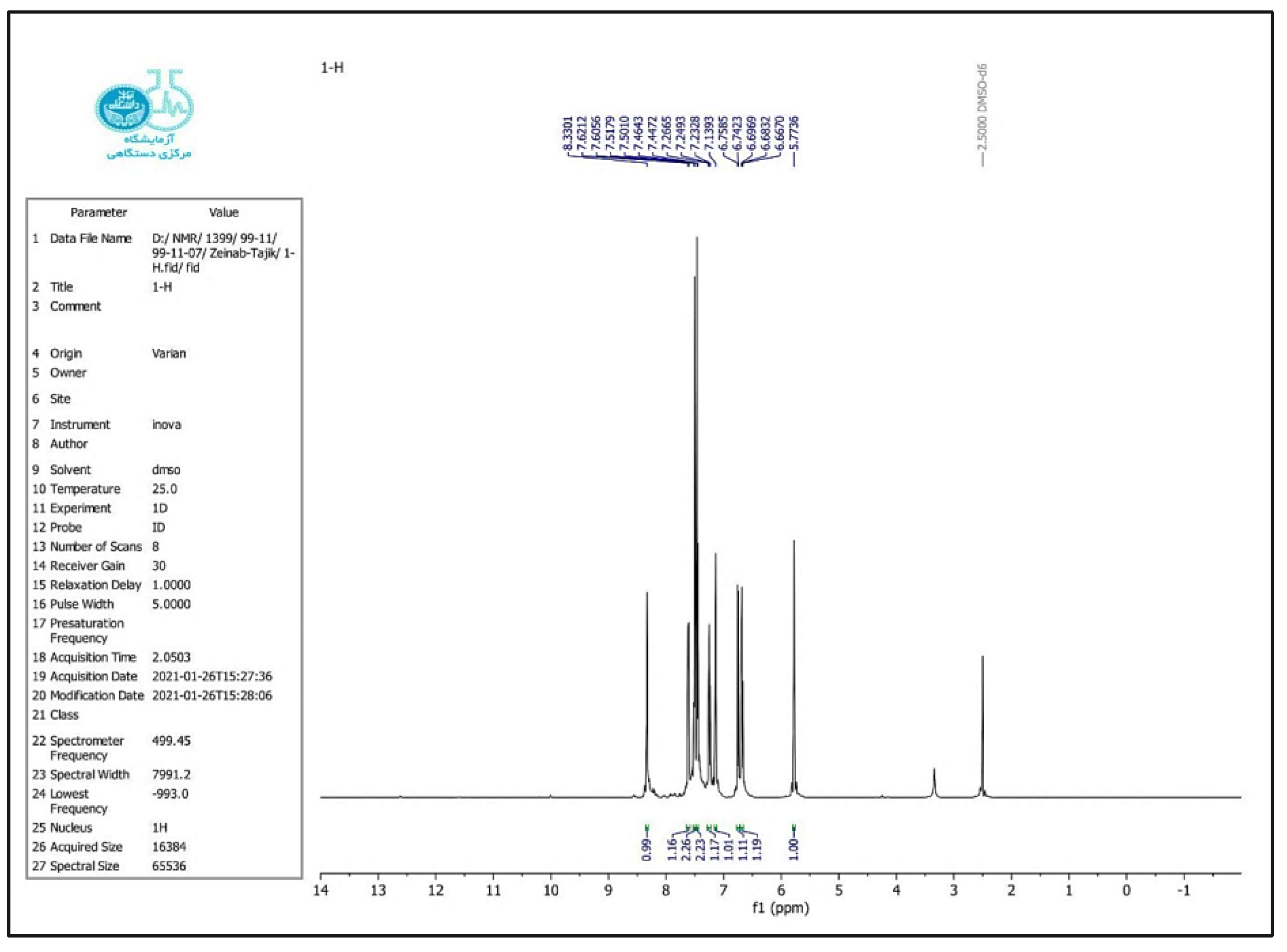 Chemproc 12 00094 g002