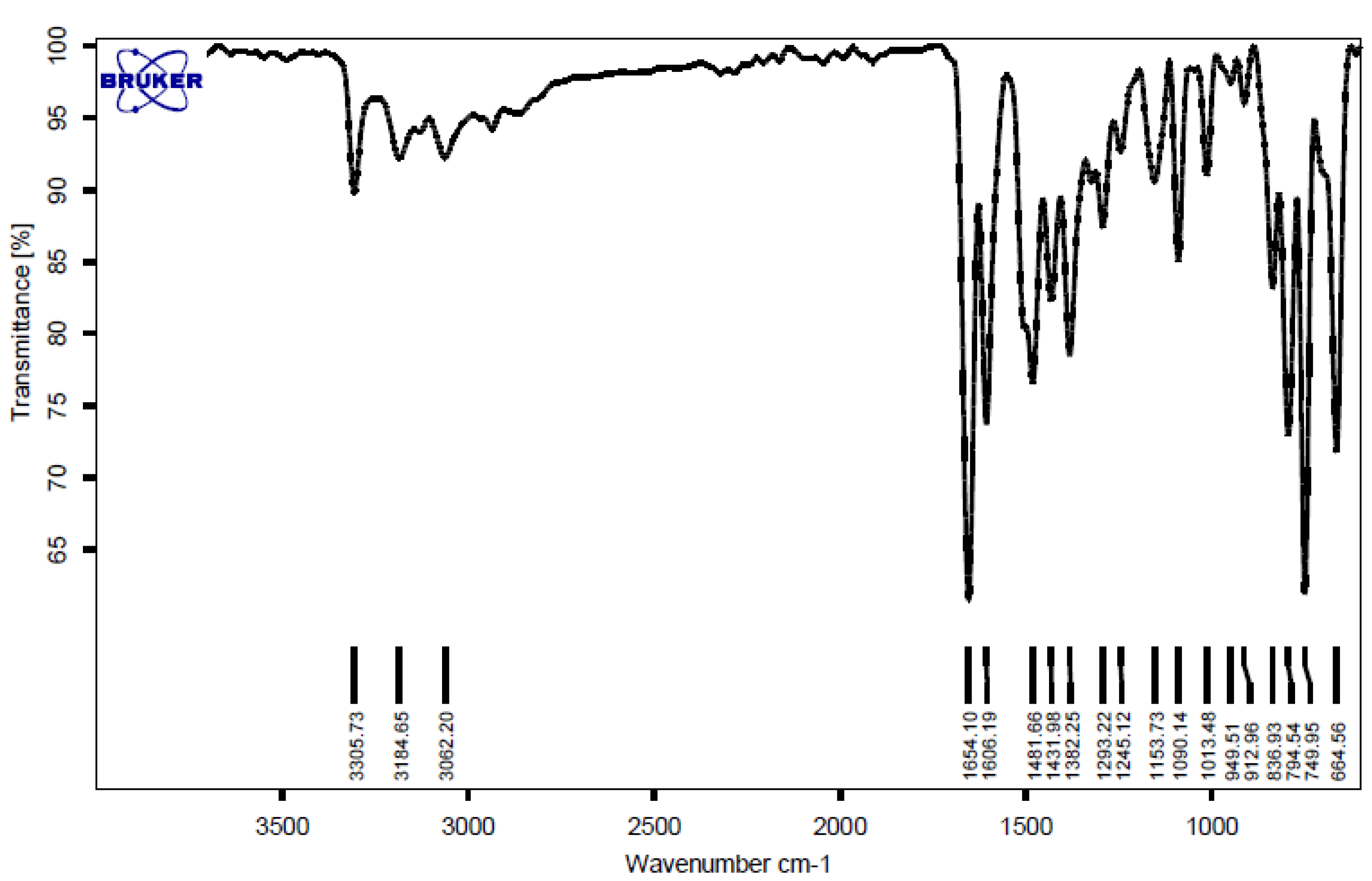 Chemproc 12 00094 g003