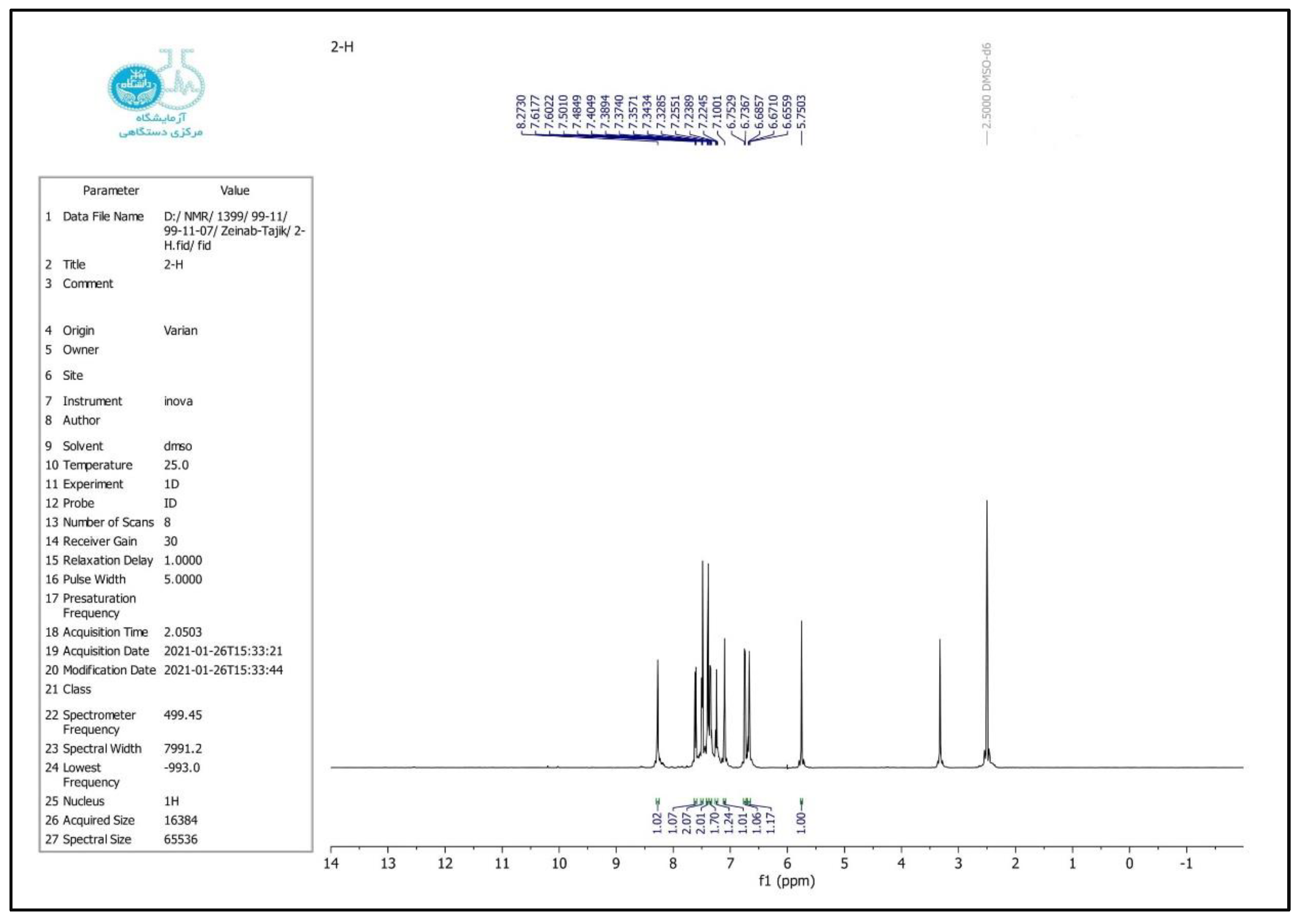 Chemproc 12 00094 g004