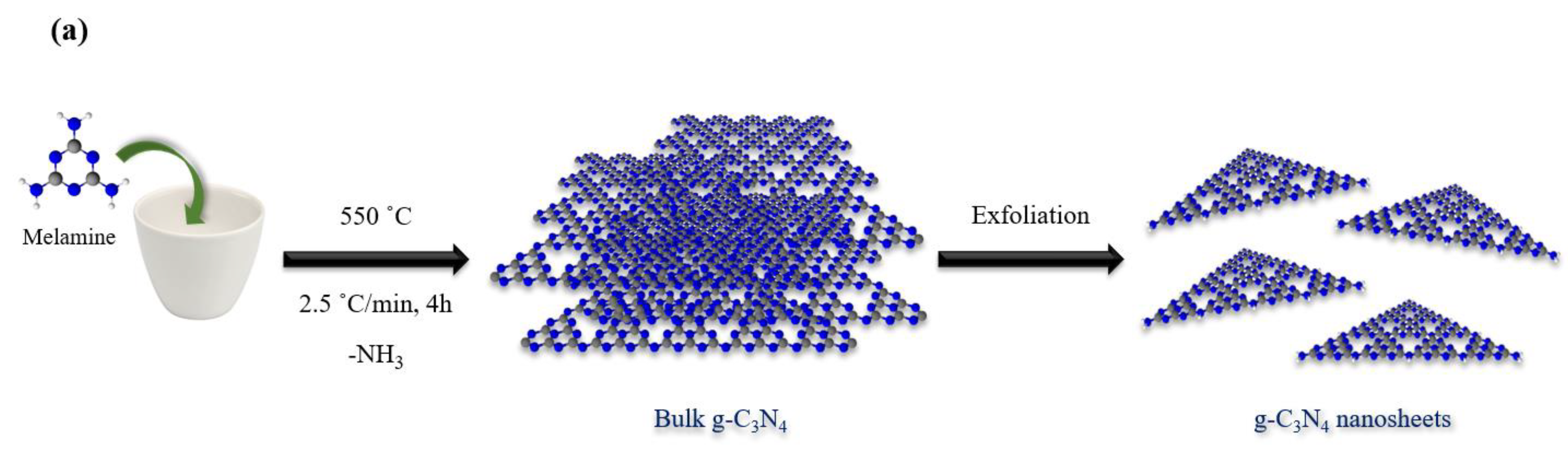Chemproc 12 00094 sch003a