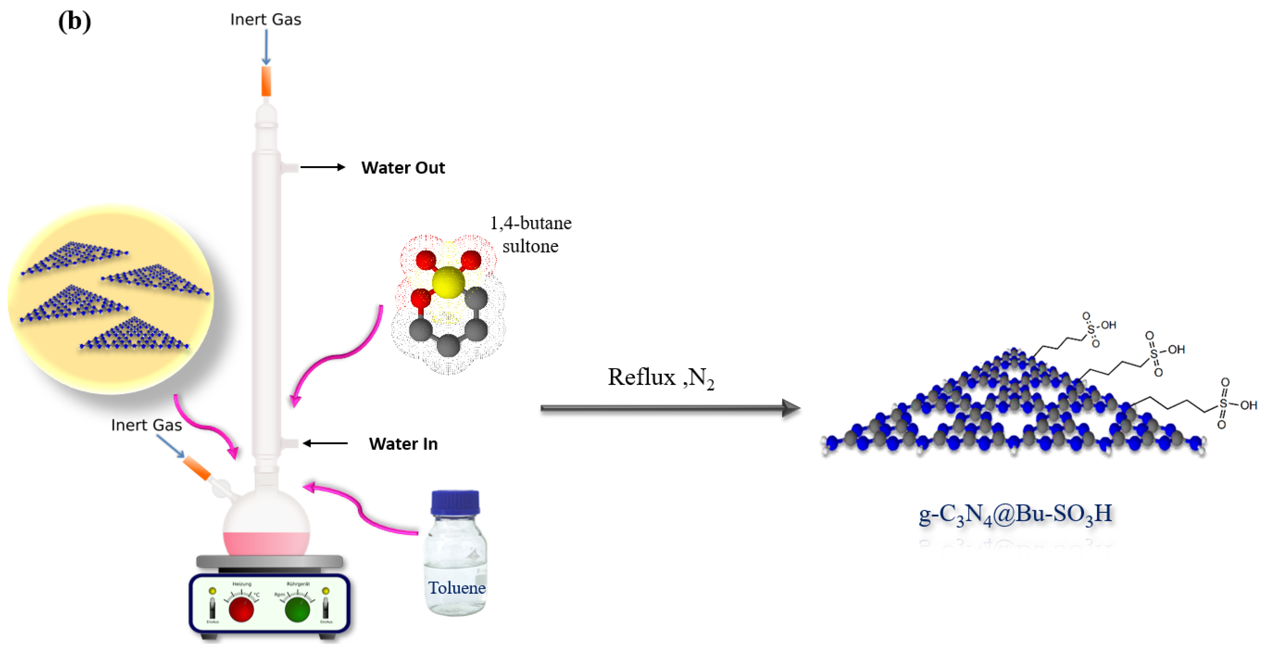 Chemproc 12 00094 sch003b