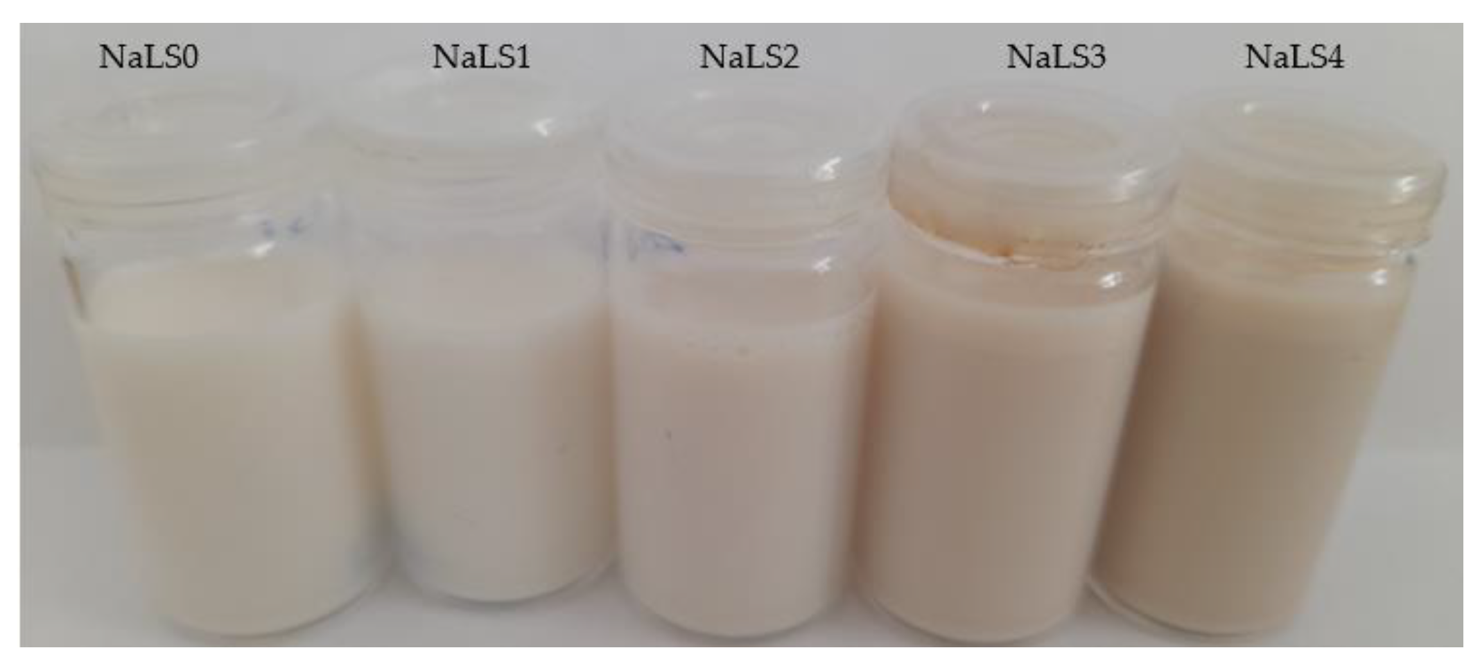 Chemproc 13 00003 g003