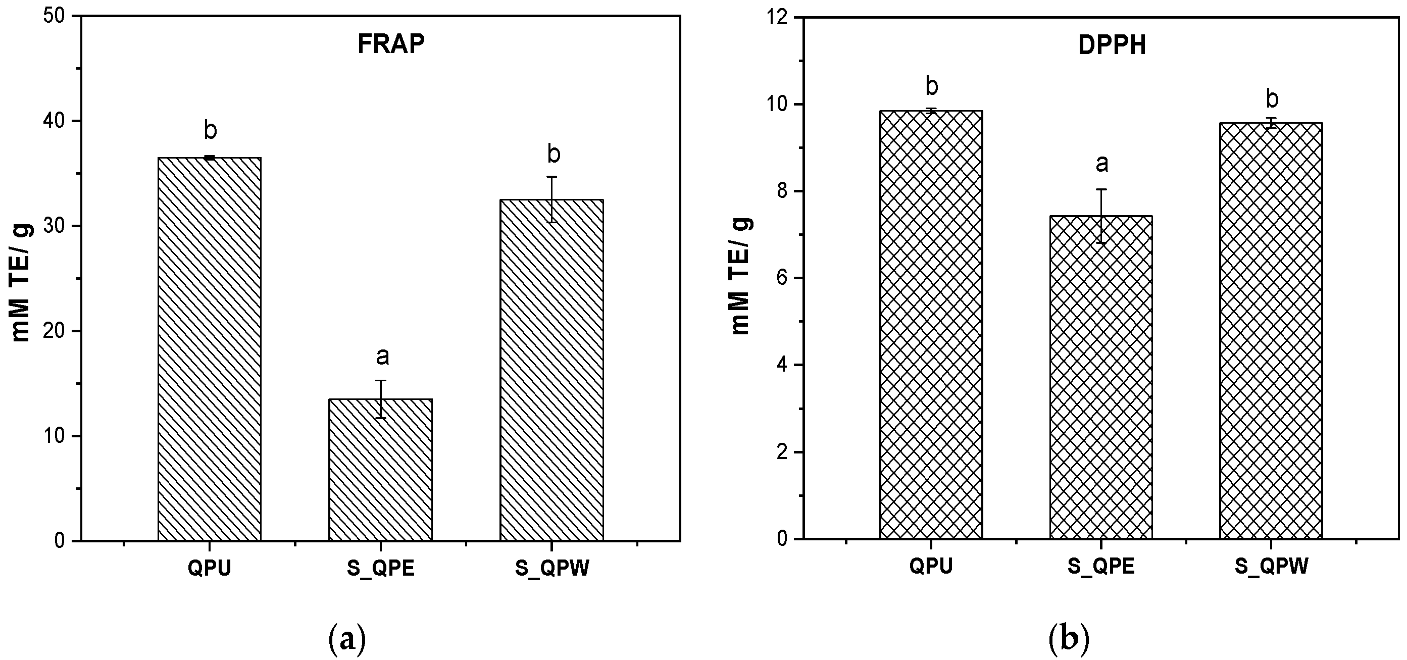 Chemproc 13 00006 g001