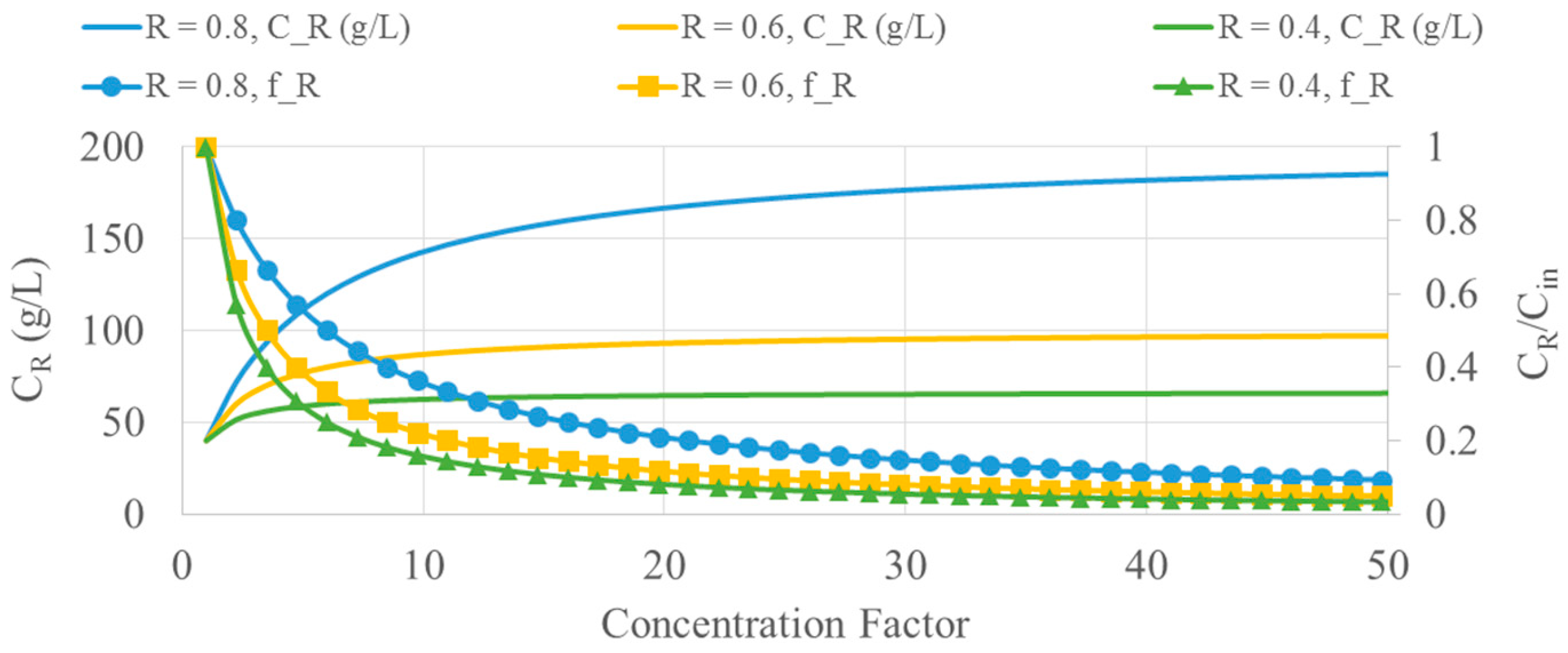 Chemproc 13 00008 g002