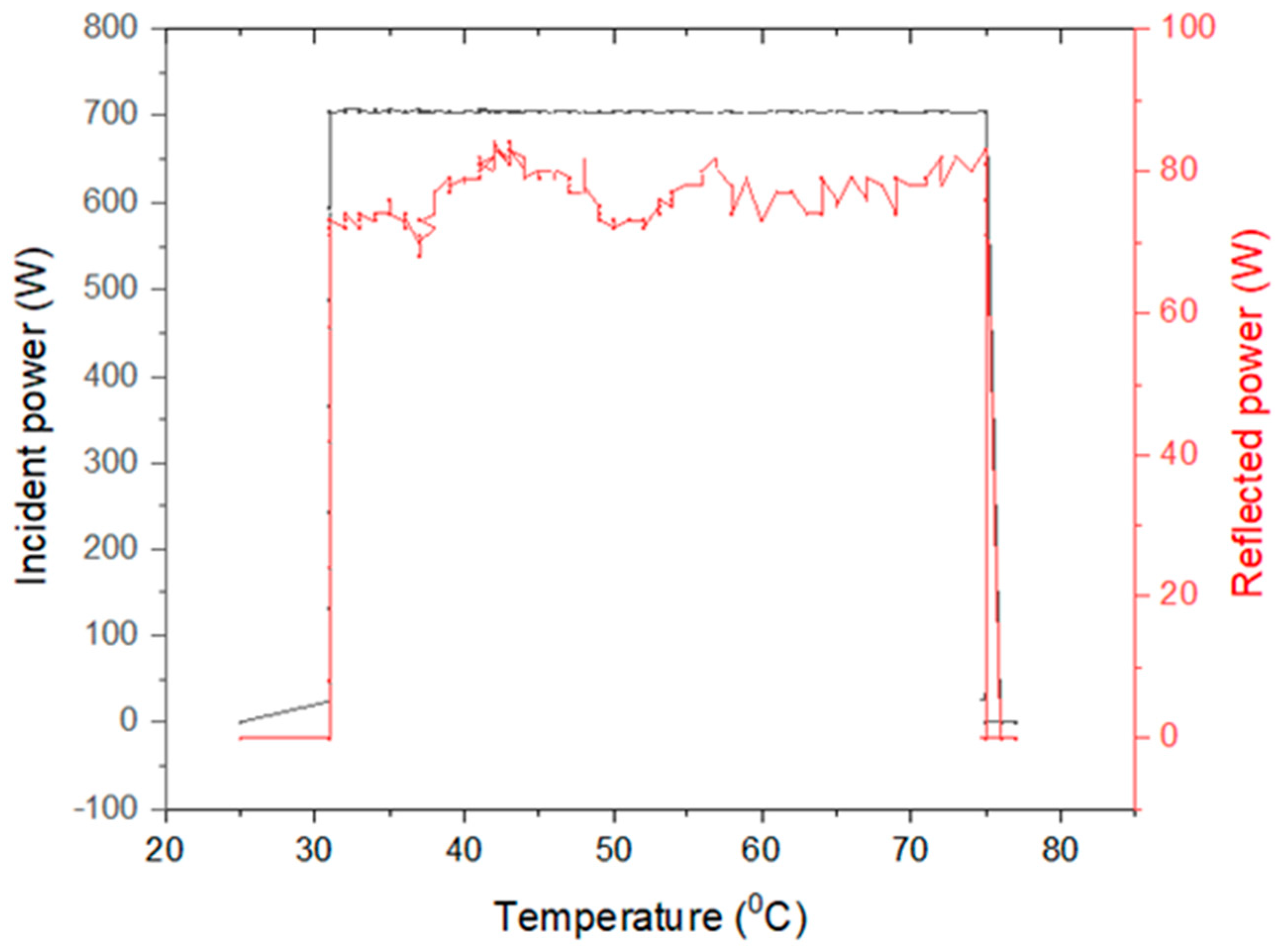 Chemproc 13 00011 g004
