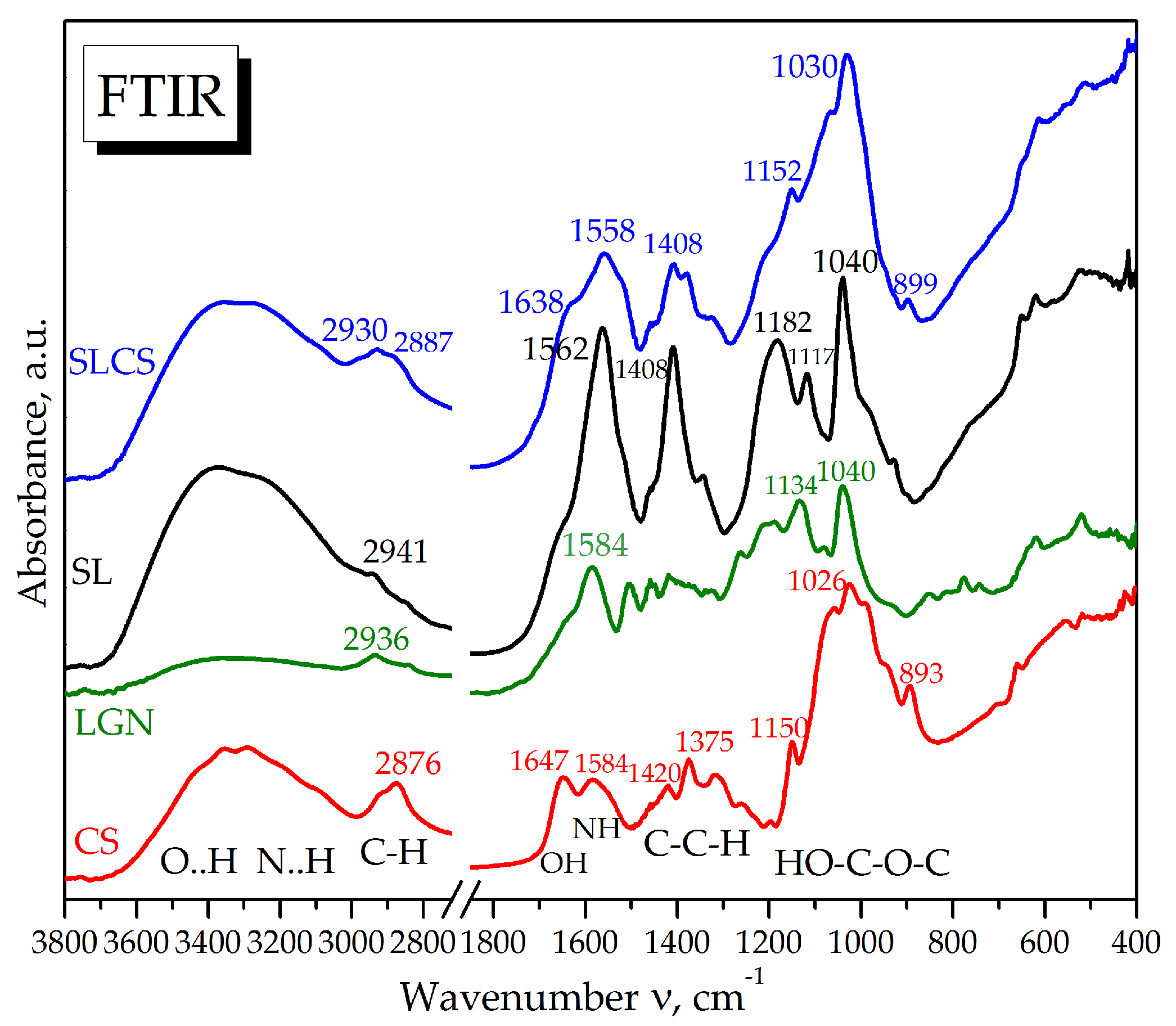 Chemproc 13 00012 g003