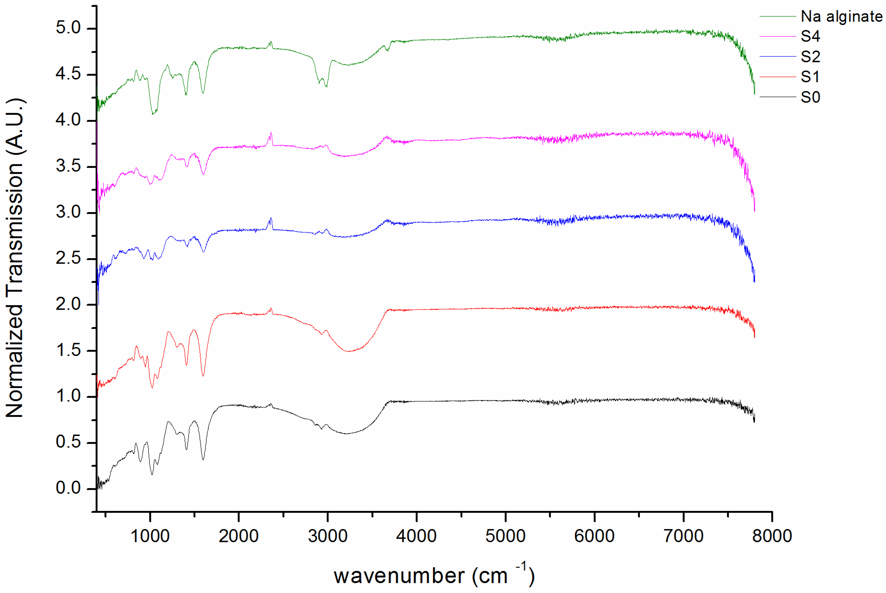 Chemproc 13 00013 g002
