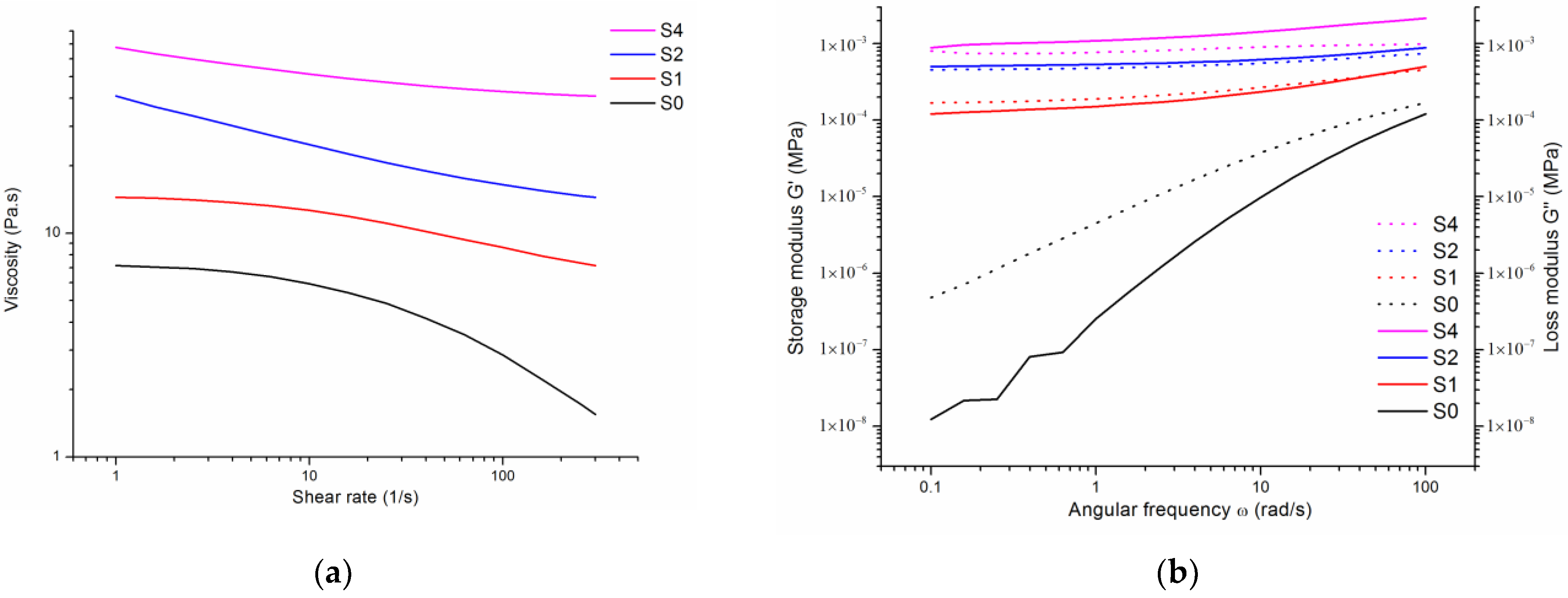 Chemproc 13 00013 g004
