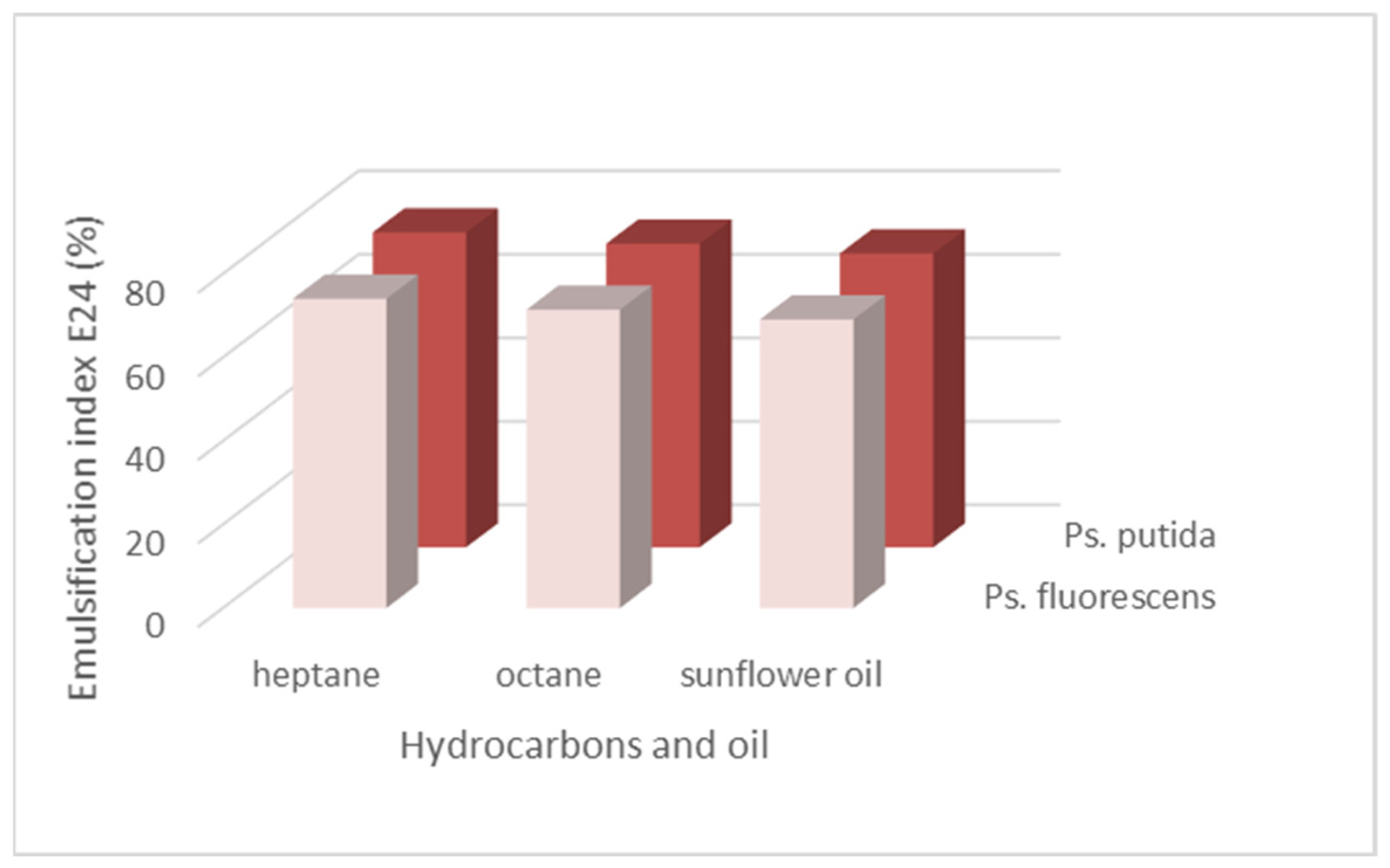 Chemproc 13 00016 g002