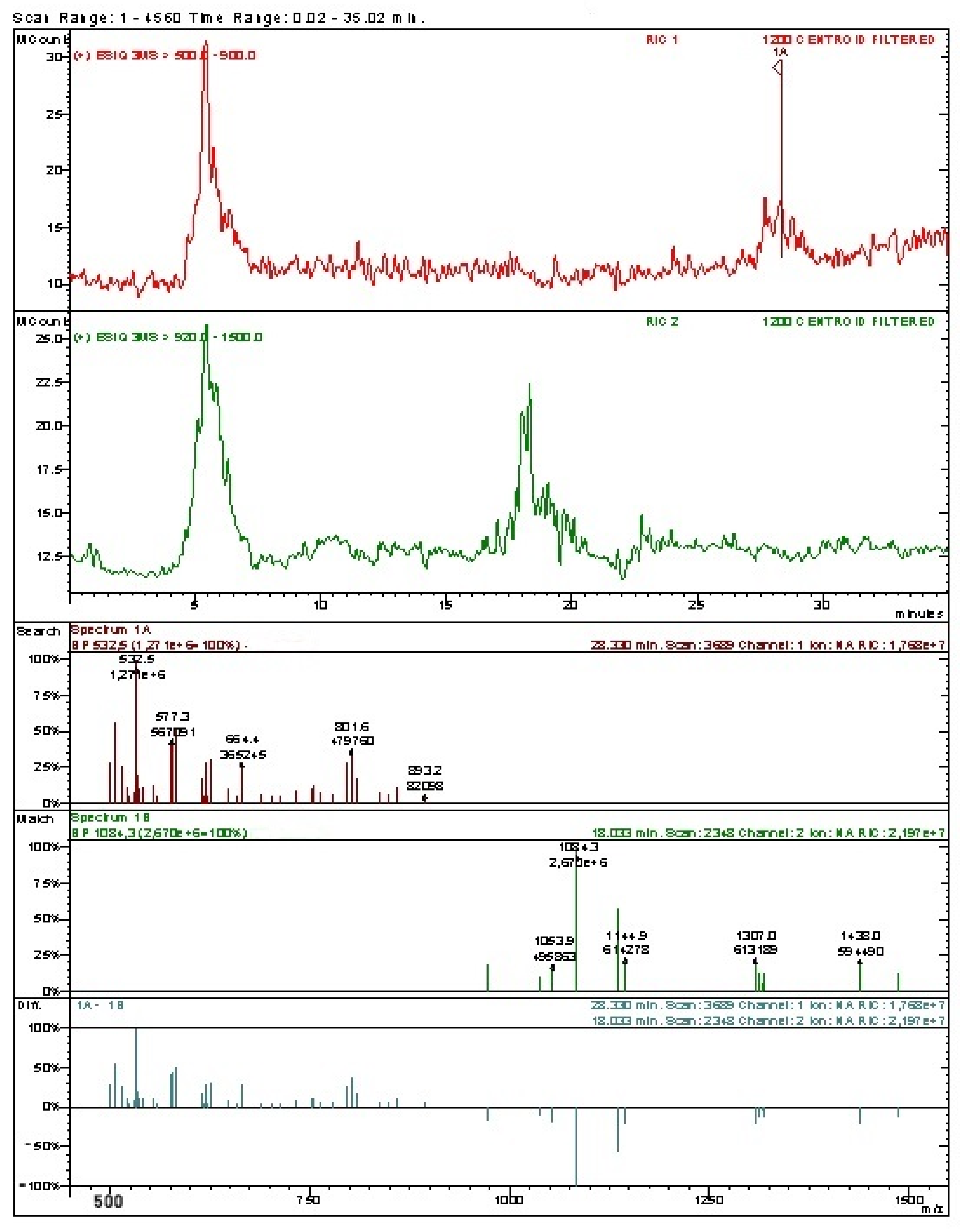 Chemproc 13 00020 g001