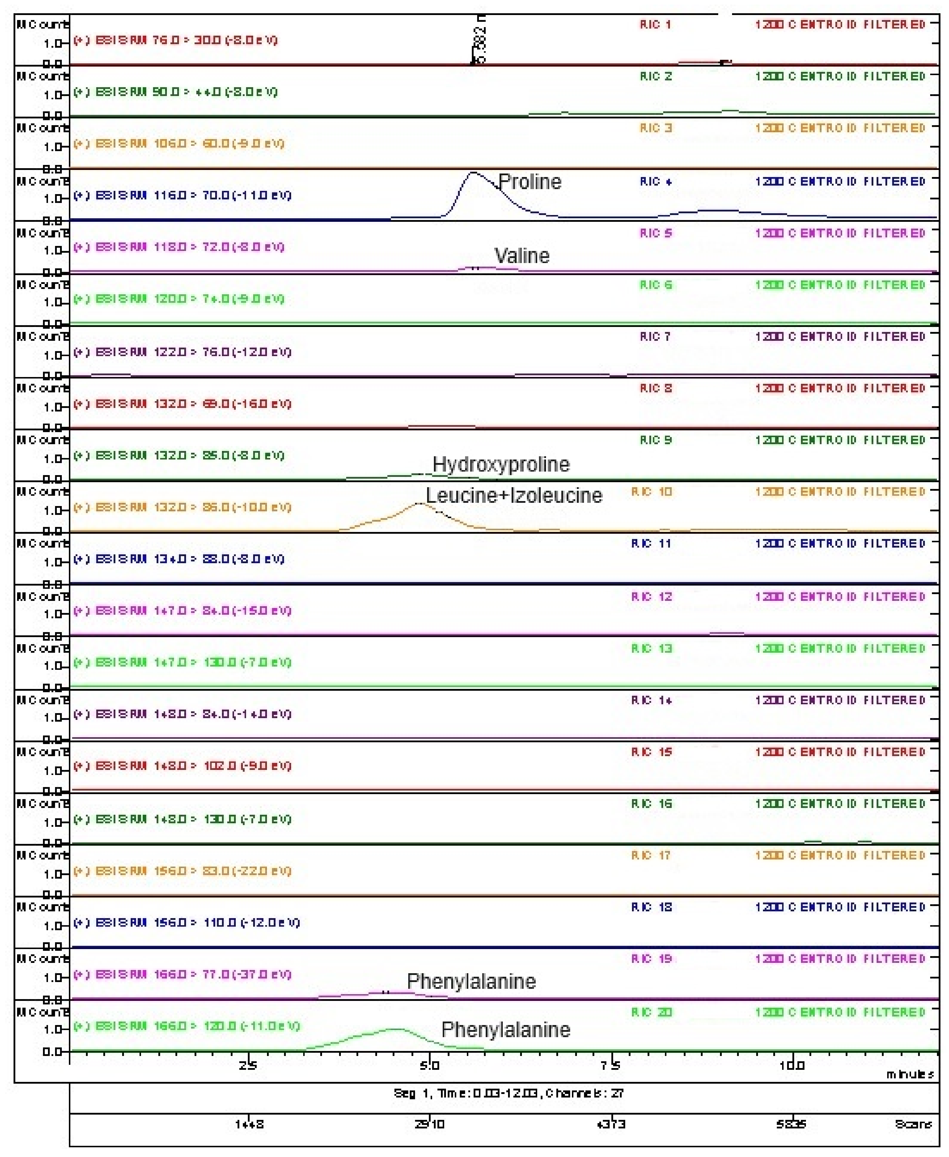 Chemproc 13 00020 g003