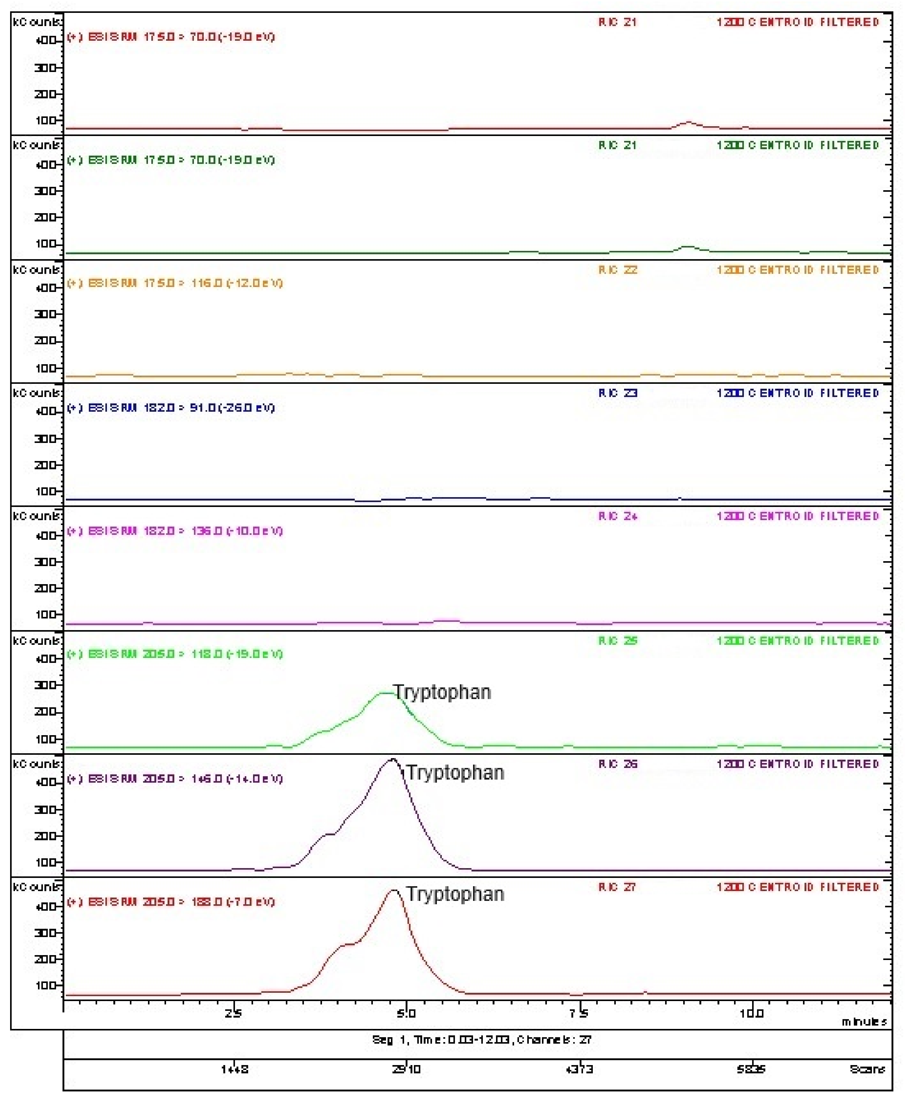 Chemproc 13 00020 g004