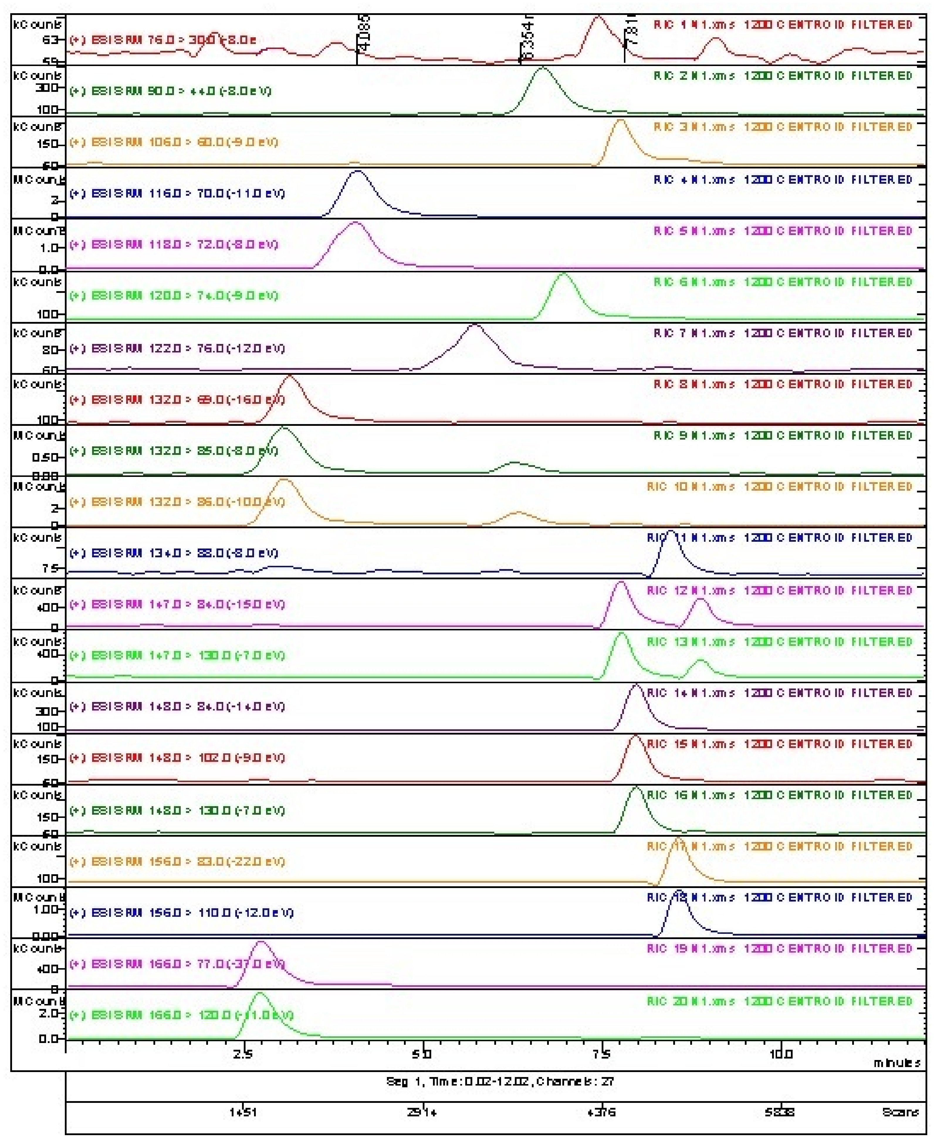 Chemproc 13 00020 g007