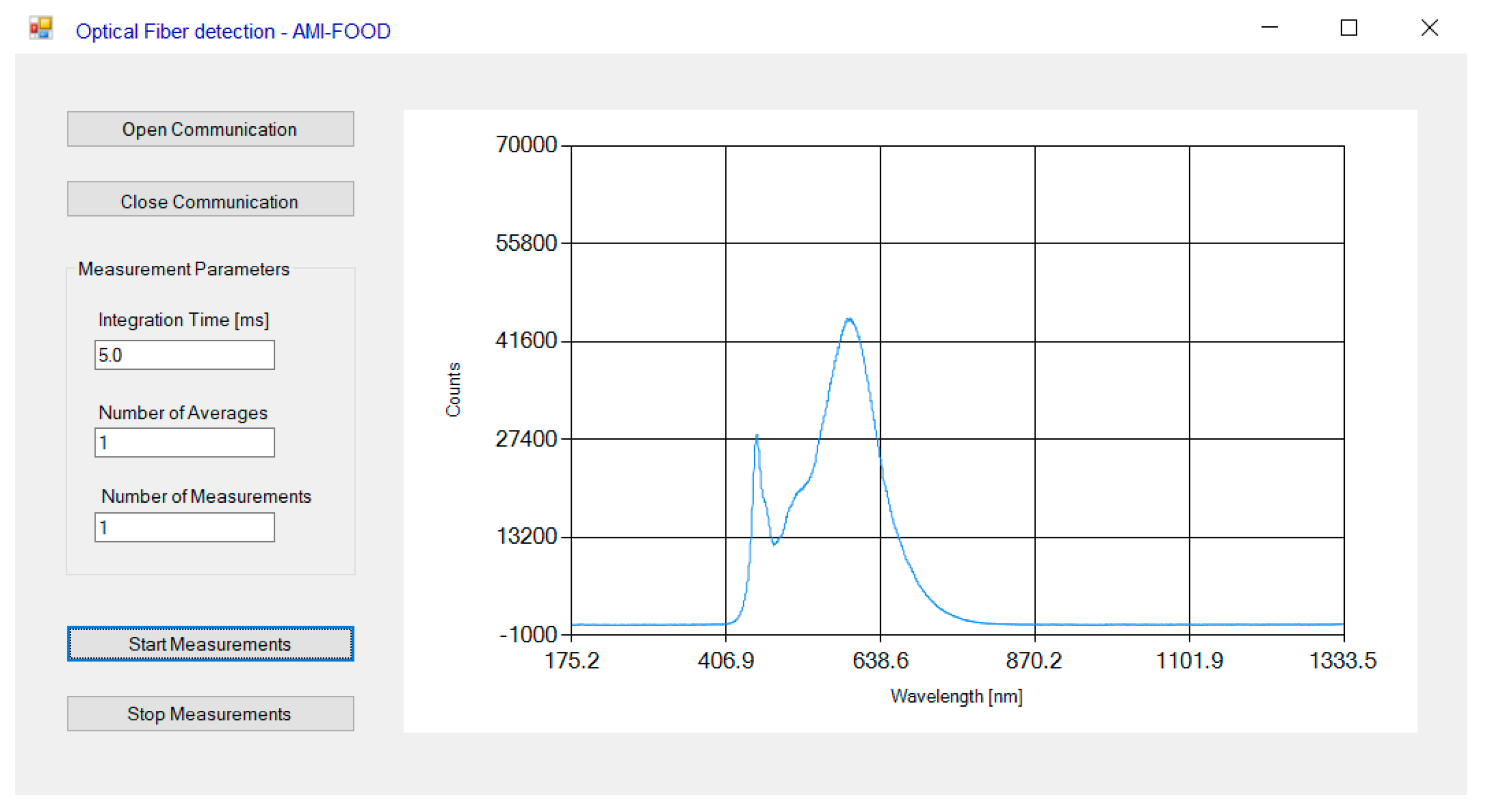Chemproc 13 00024 g008