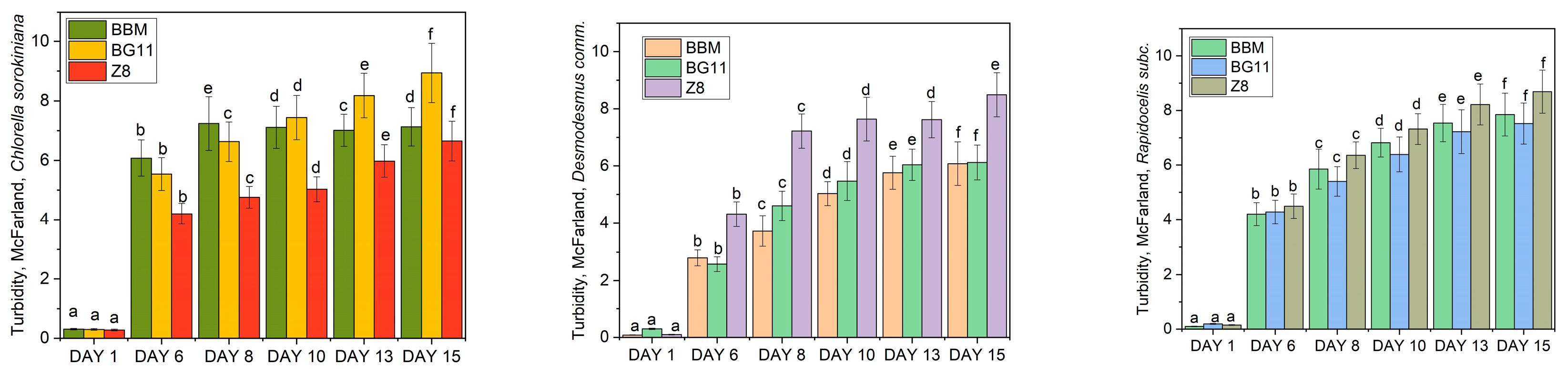 Chemproc 13 00030 g003 Chemproc 13 00030 g003