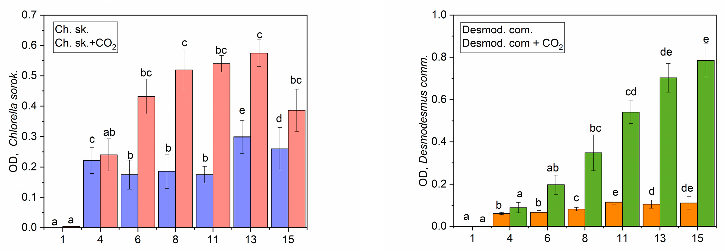 Chemproc 13 00030 g005 Chemproc 13 00030 g005