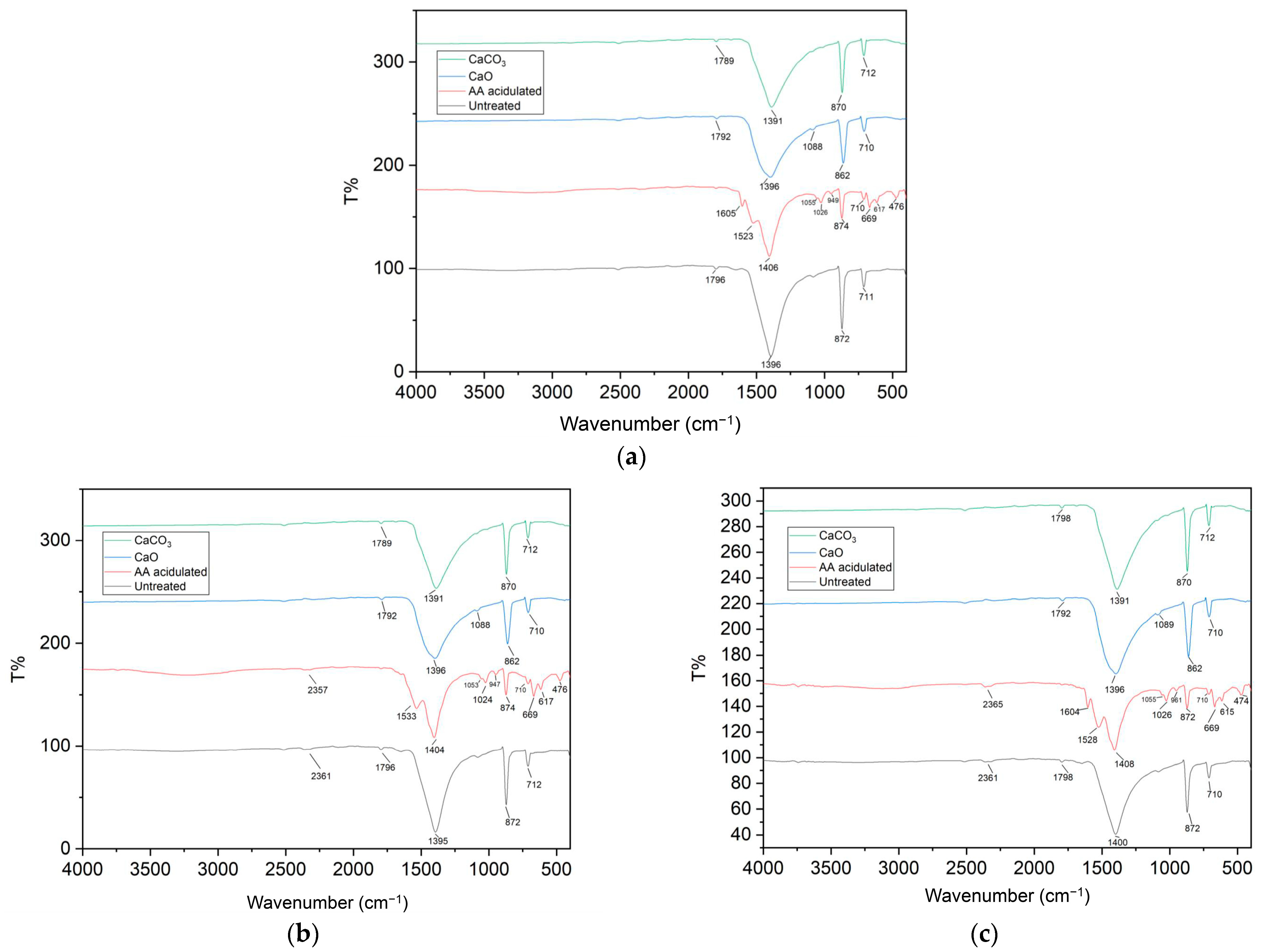 Chemproc 13 00032 g002
